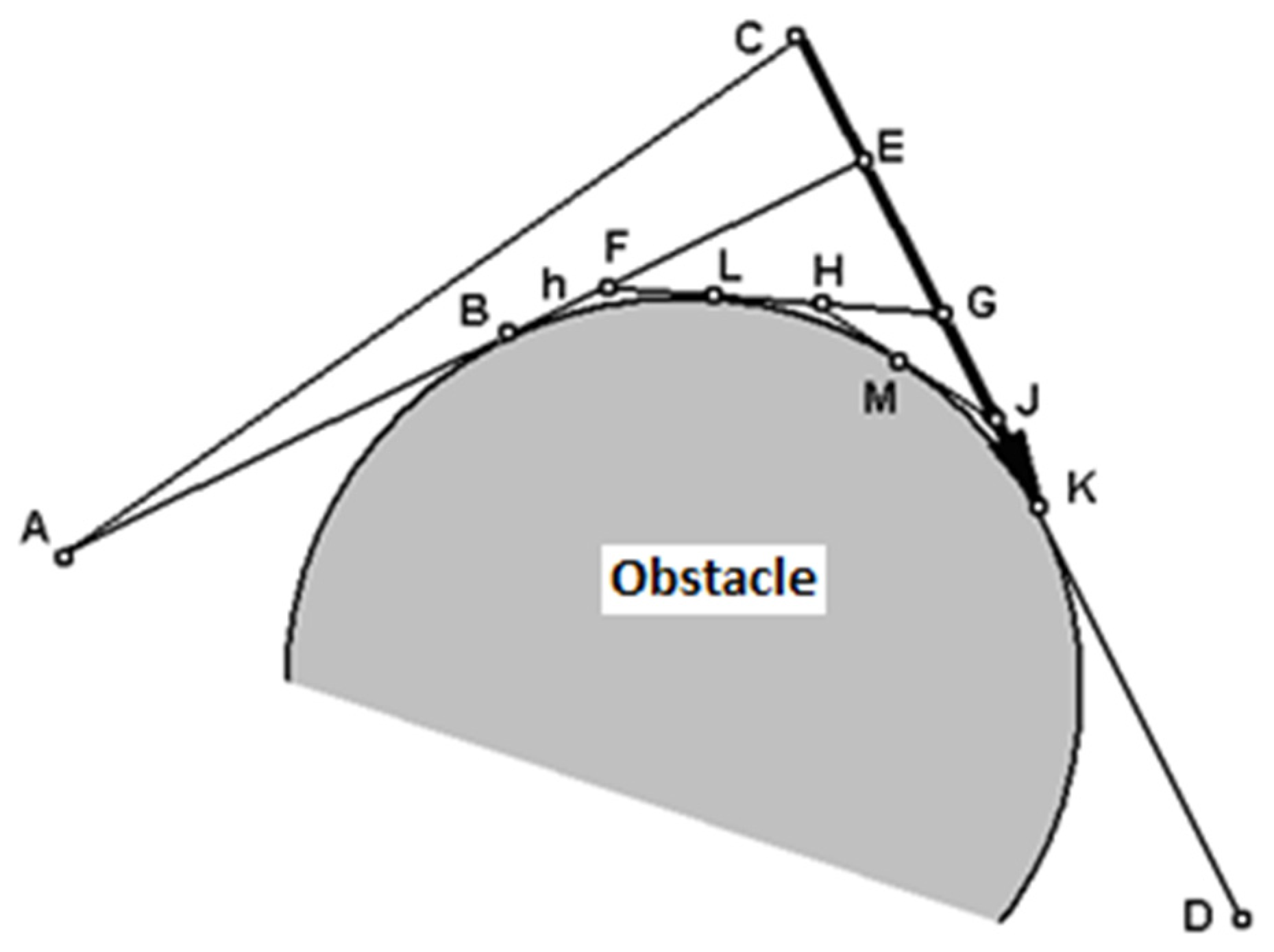 Mathematics 12 00073 g005