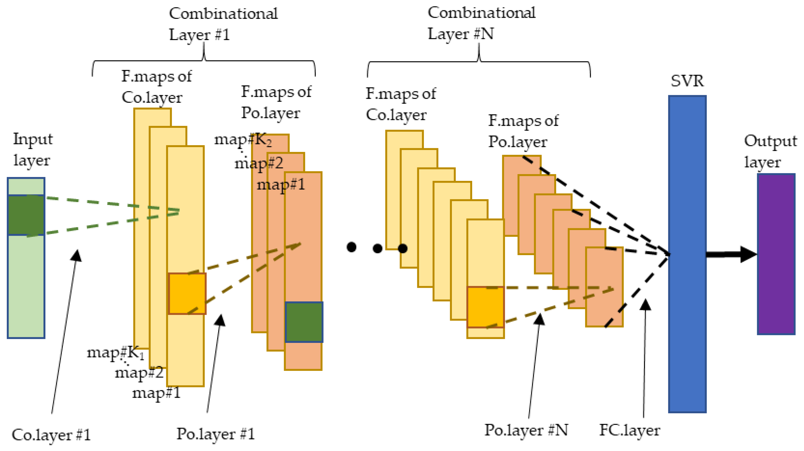 Mathematics 12 00074 g001