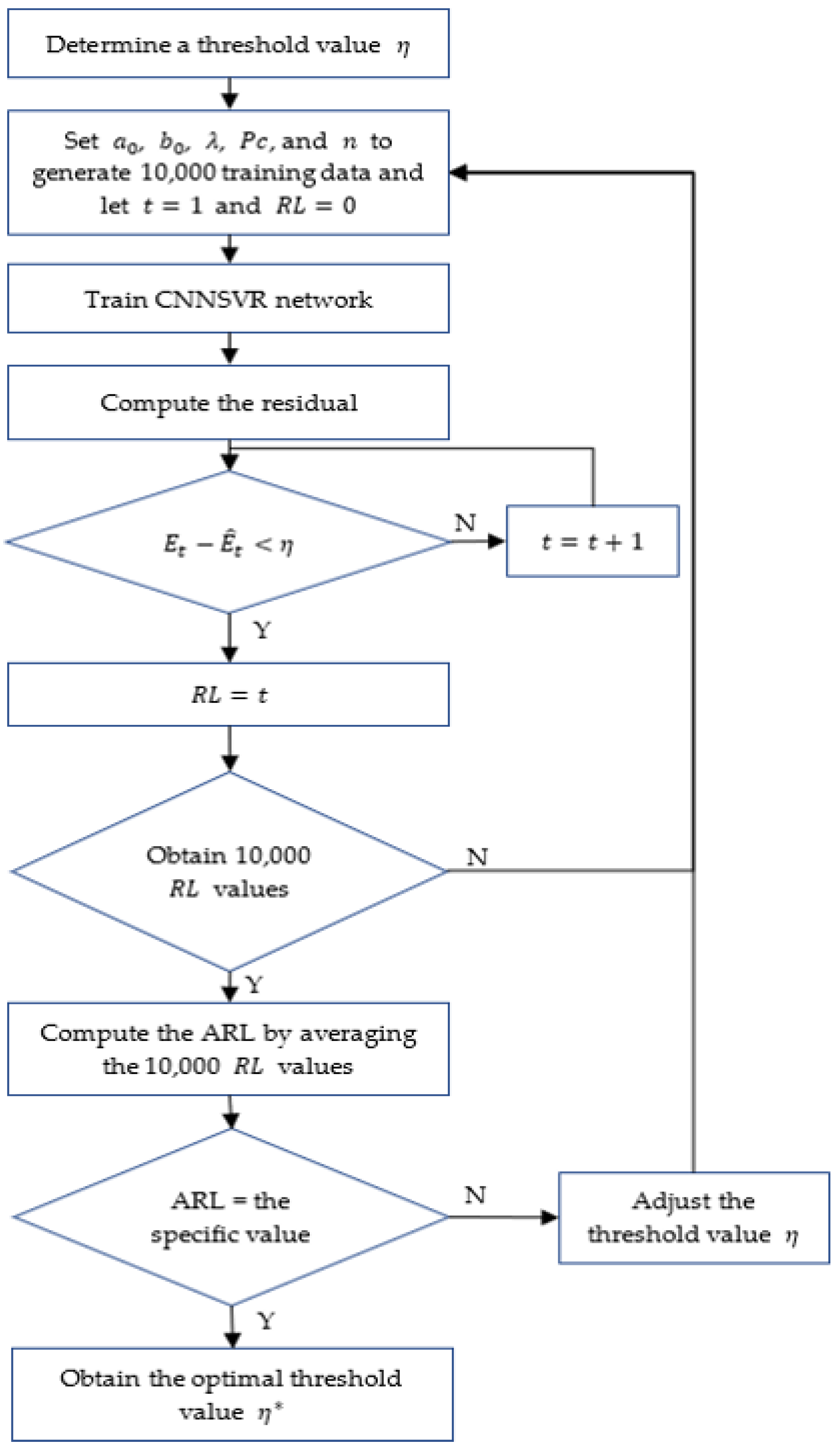 Mathematics 12 00074 g002