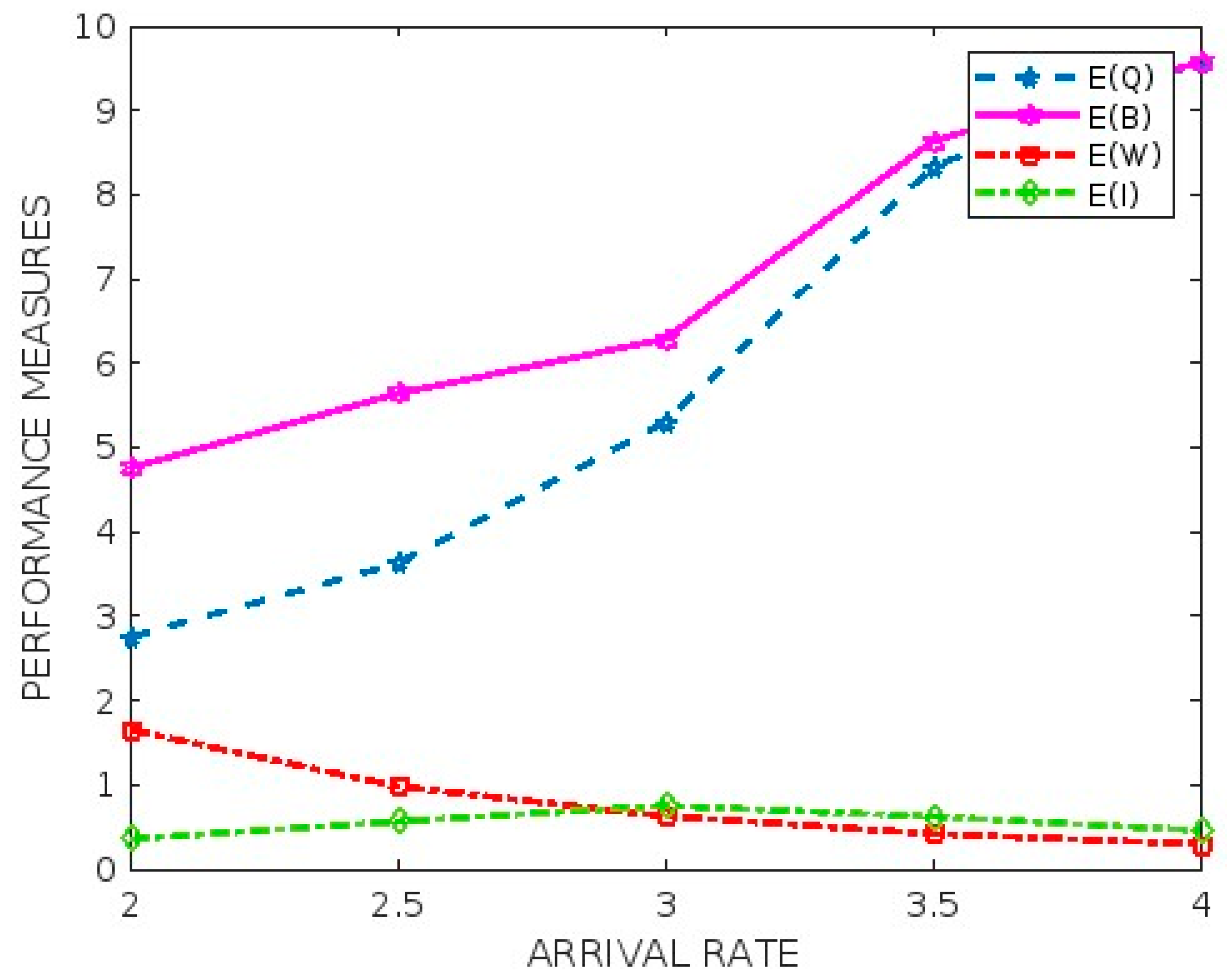 Mathematics 12 00075 g001