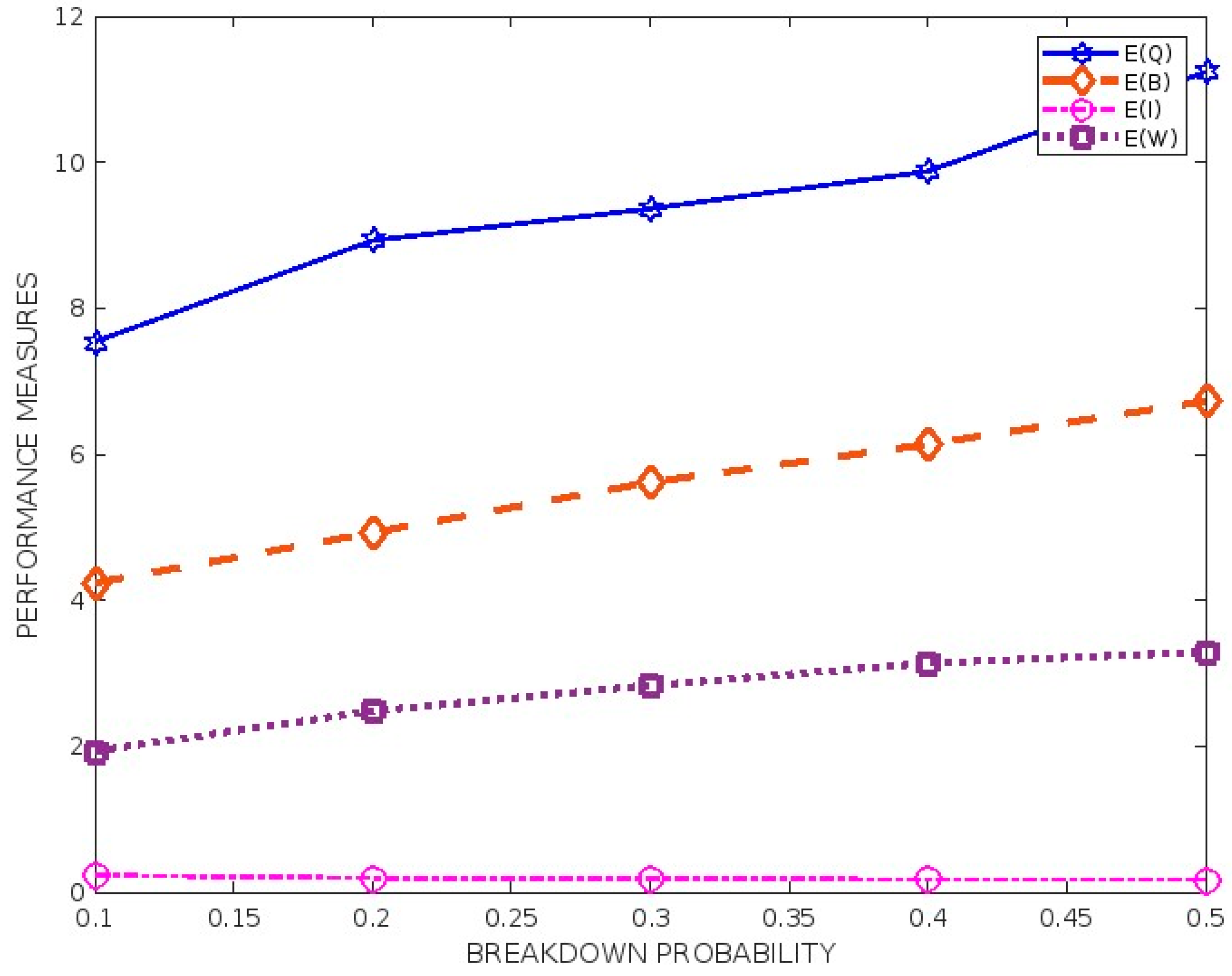 Mathematics 12 00075 g002