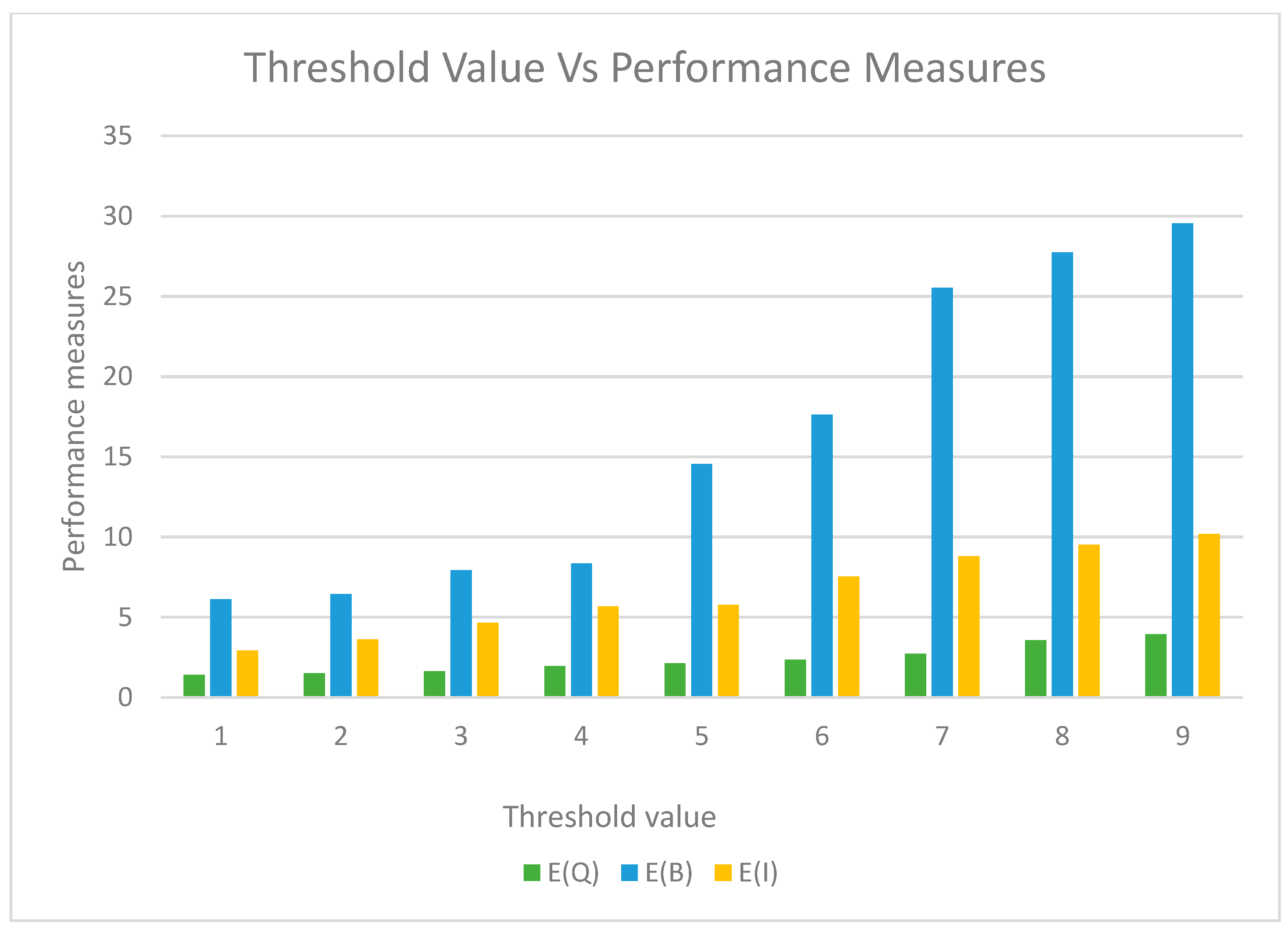 Mathematics 12 00075 g004