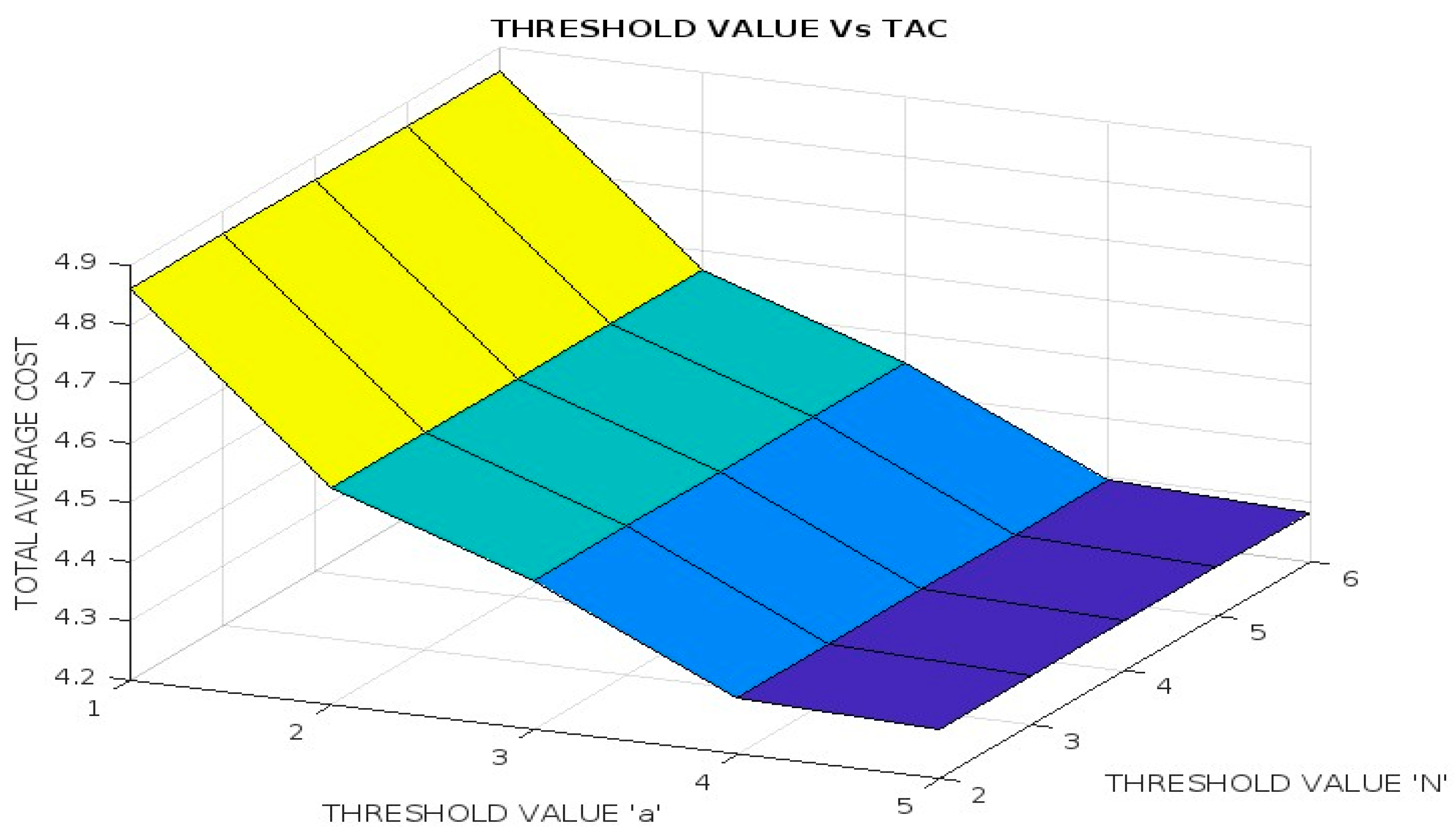 Mathematics 12 00075 g006