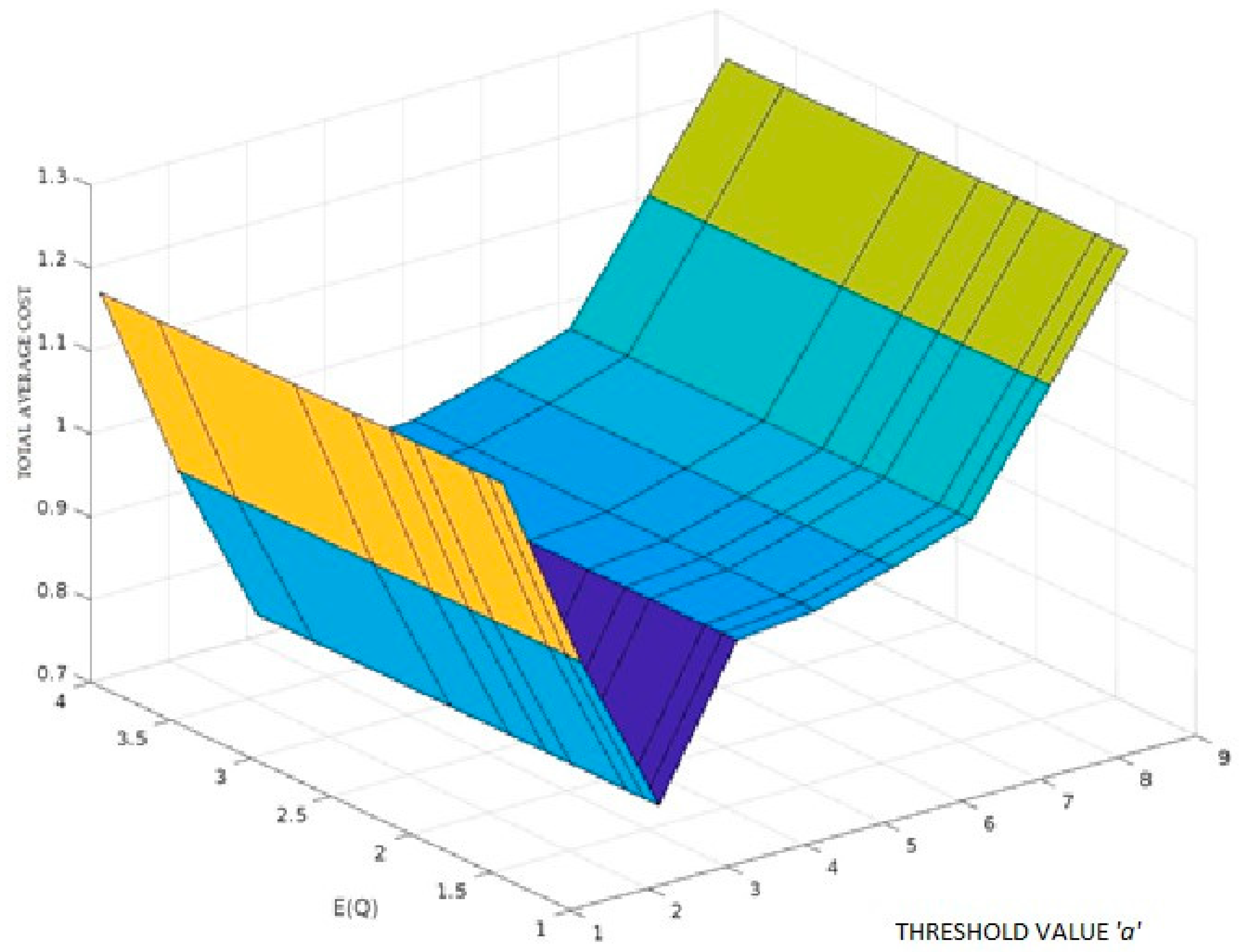Mathematics 12 00075 g007