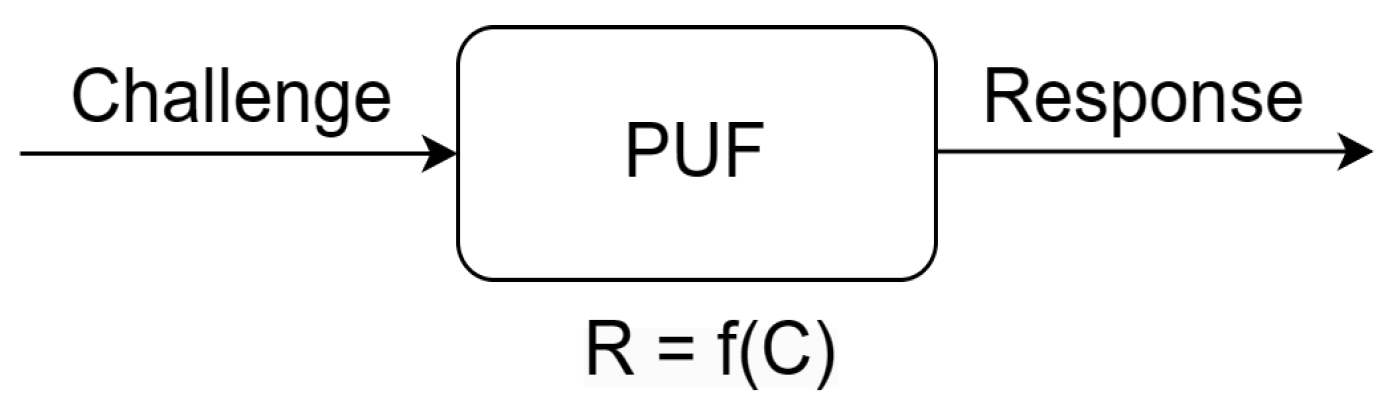 Mathematics 12 00077 g001