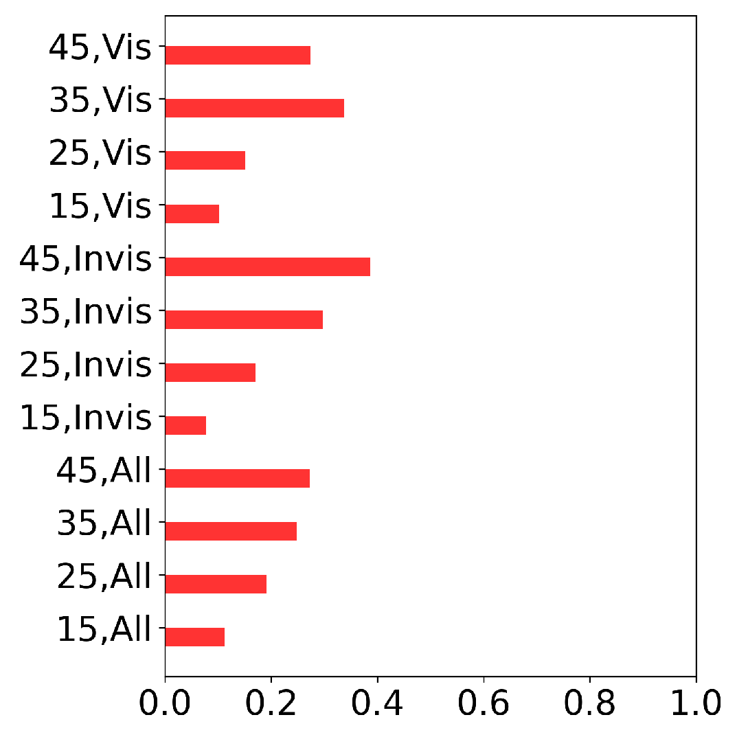 Mathematics 12 00078 g003