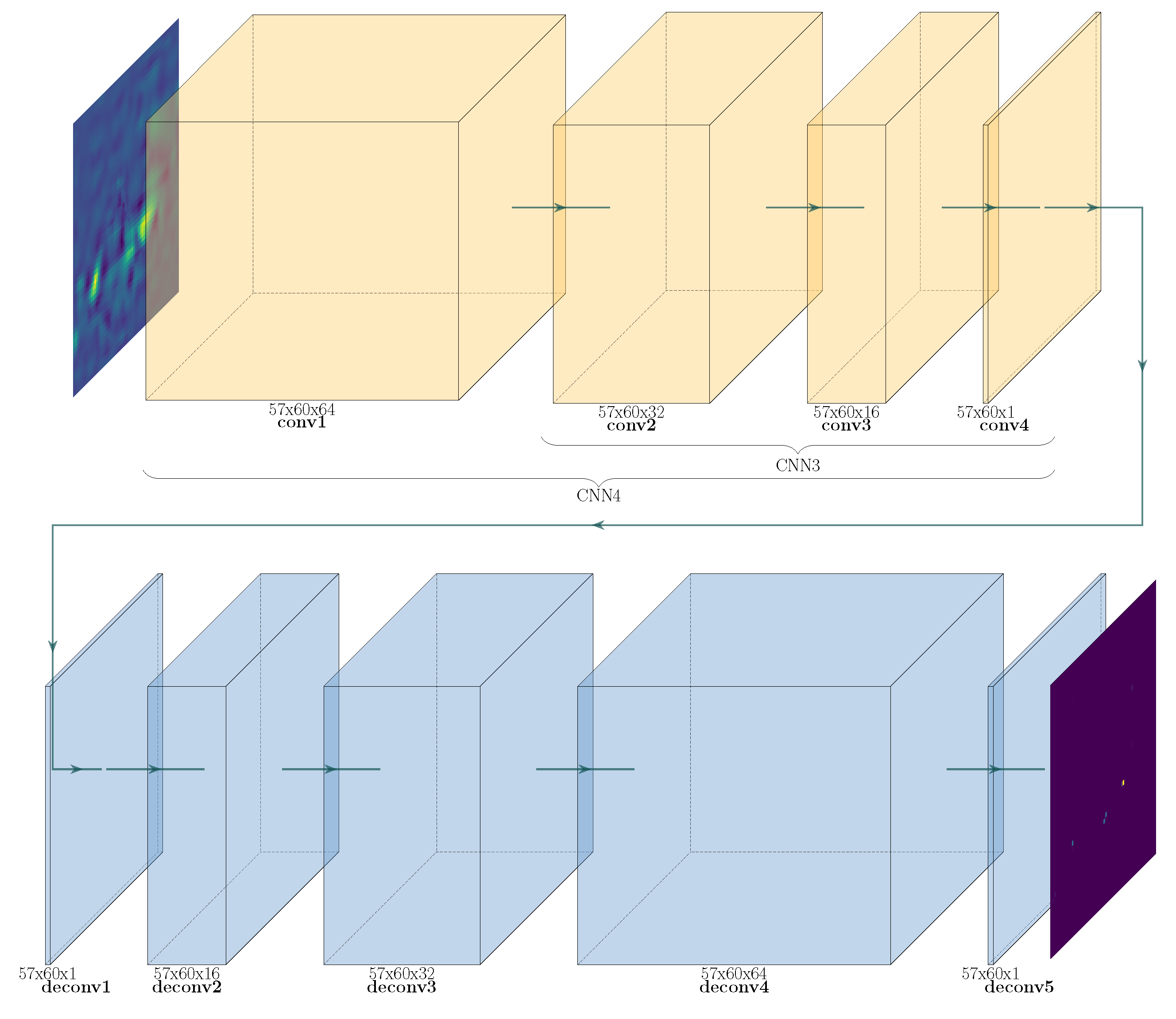 Mathematics 12 00078 g007