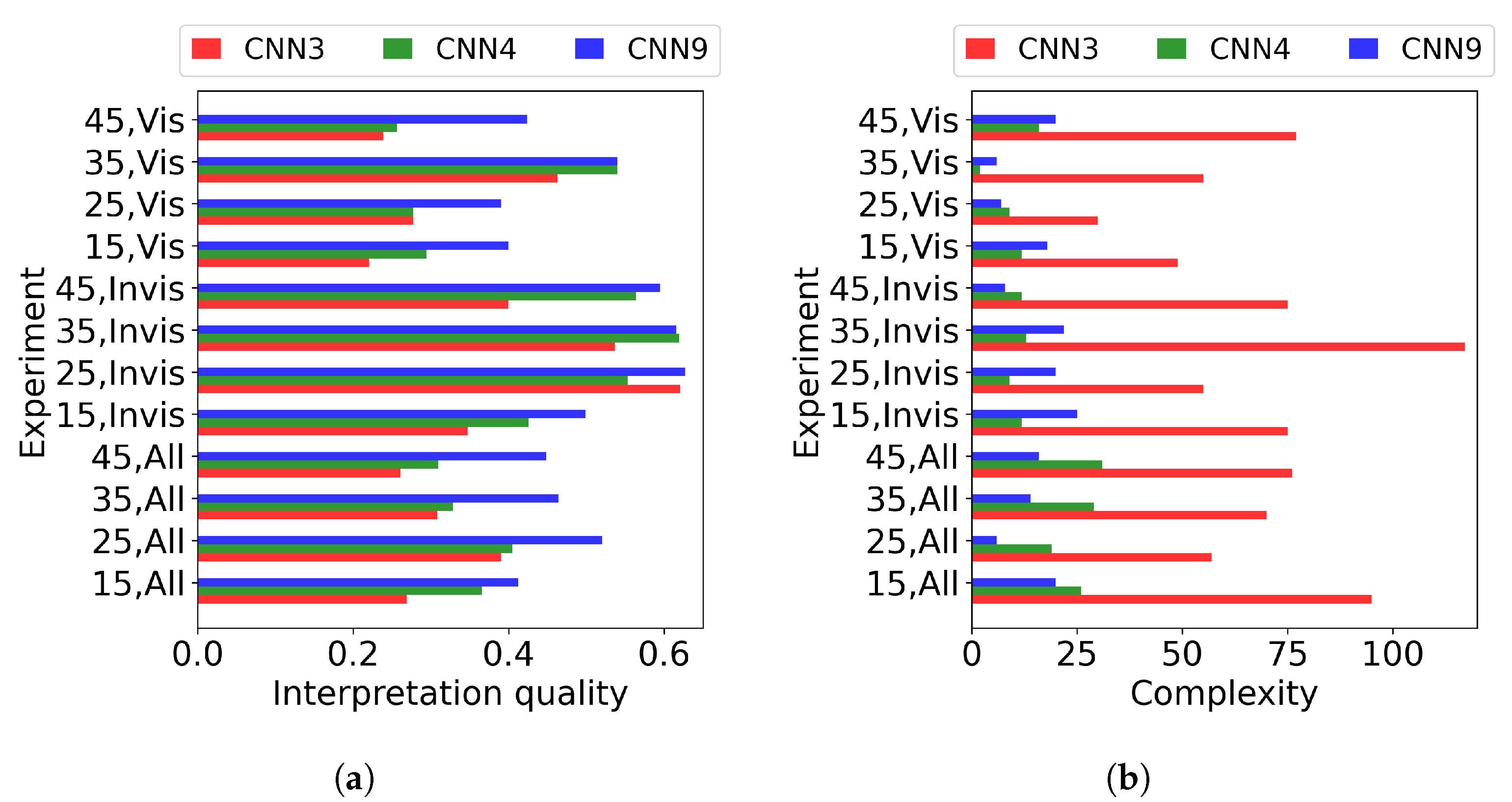 Mathematics 12 00078 g011