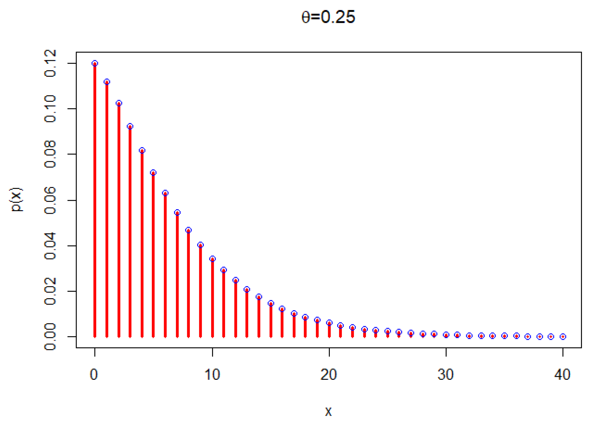 Mathematics 12 00081 g001