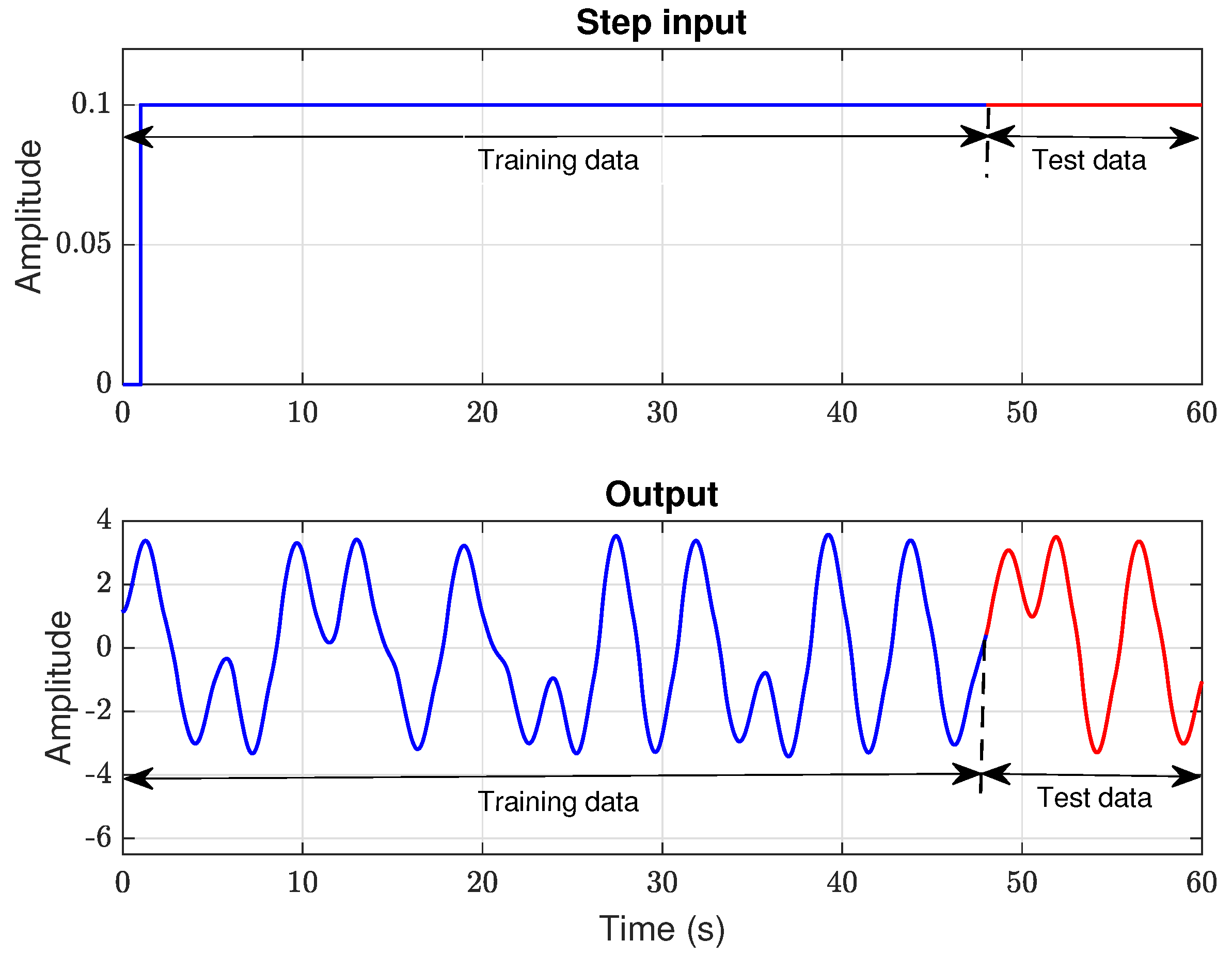 Mathematics 12 00083 g004