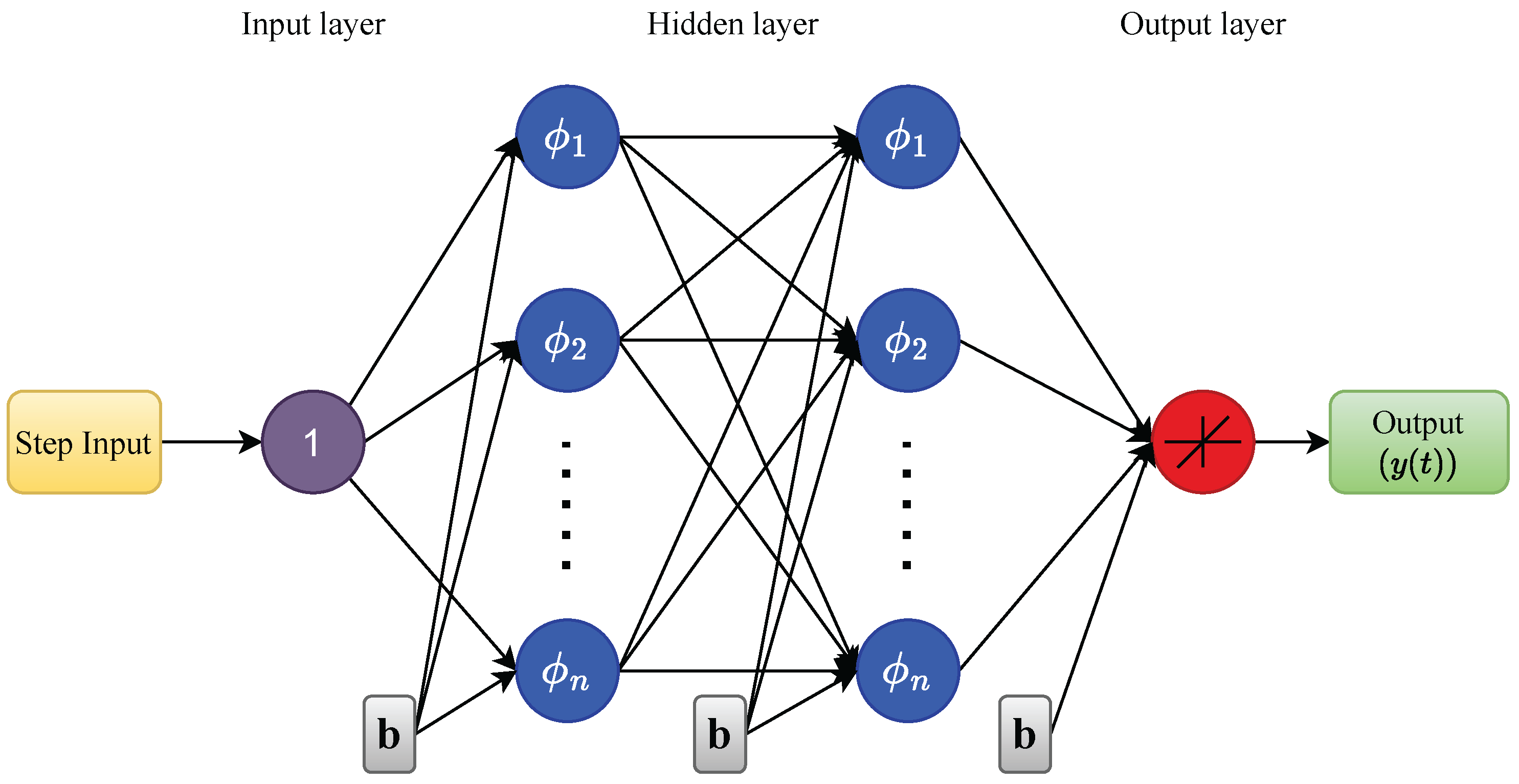 Mathematics 12 00083 g005
