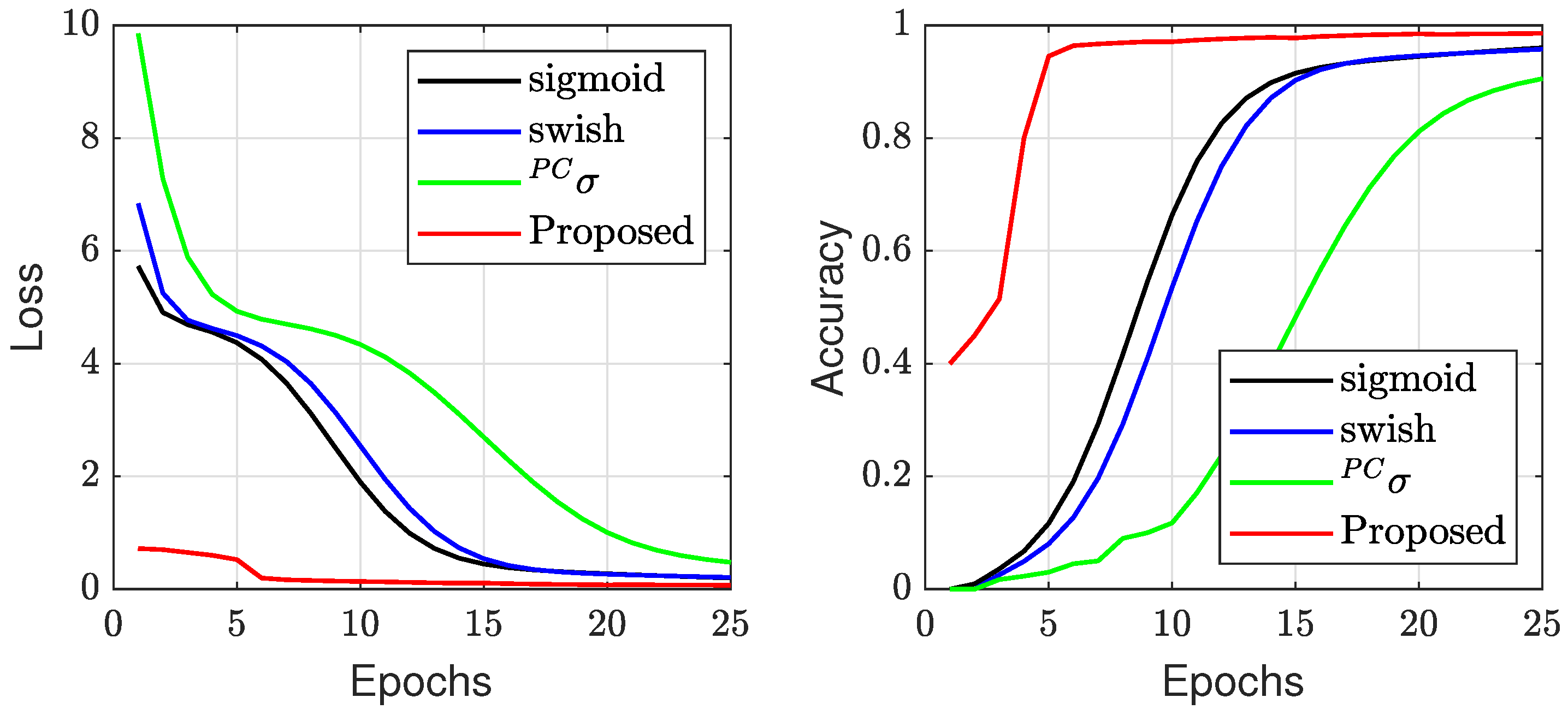 Mathematics 12 00083 g006