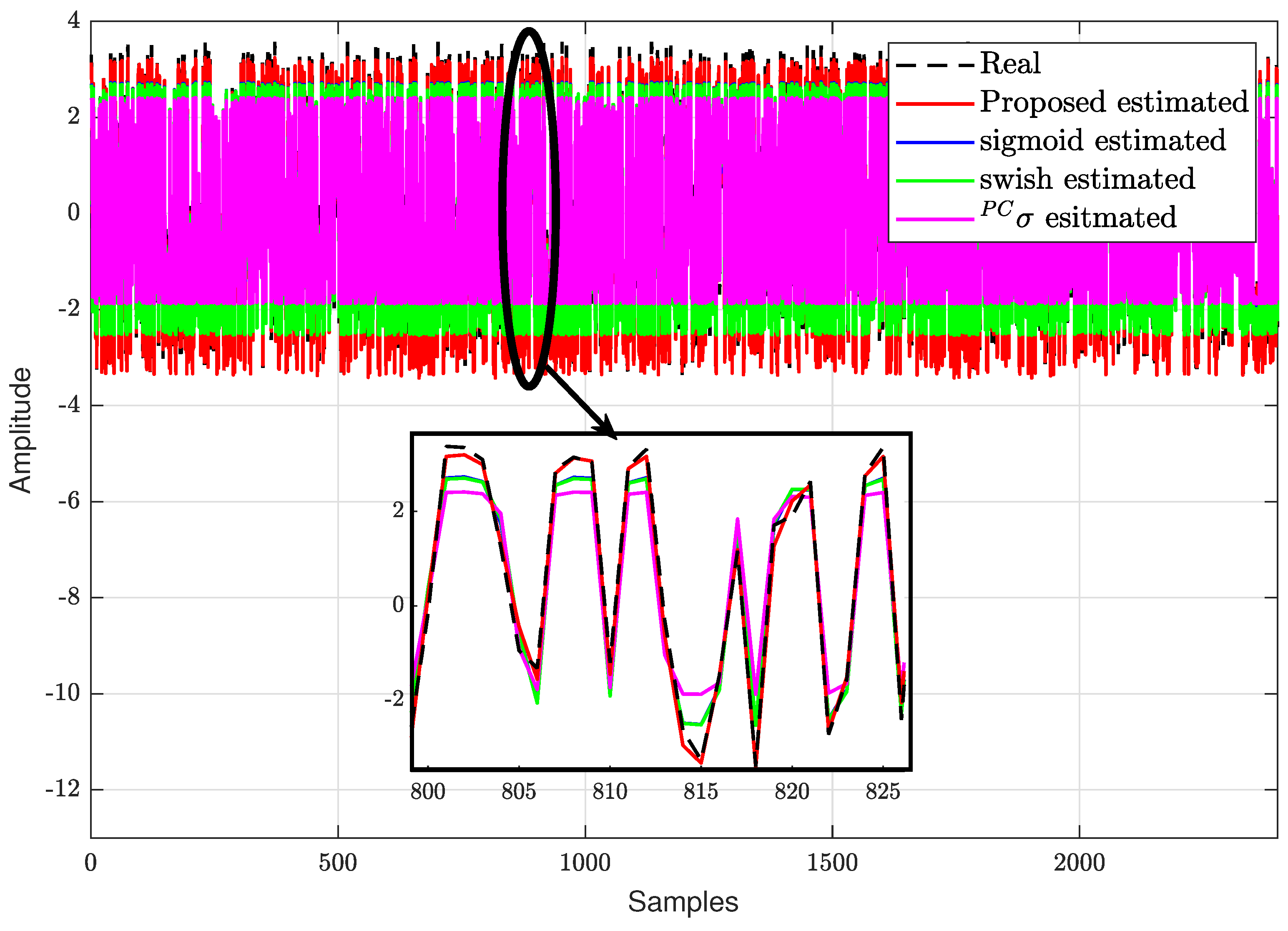 Mathematics 12 00083 g007