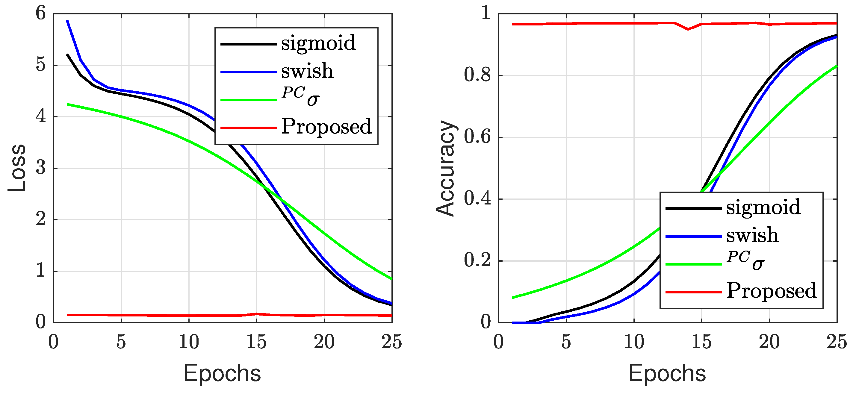 Mathematics 12 00083 g008