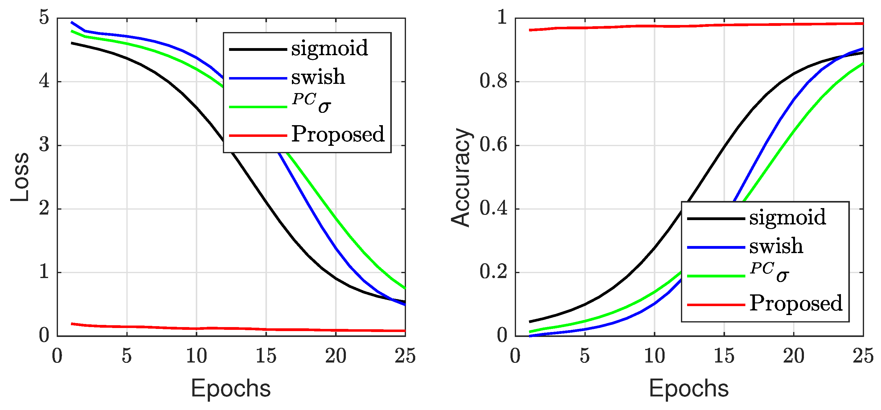 Mathematics 12 00083 g010