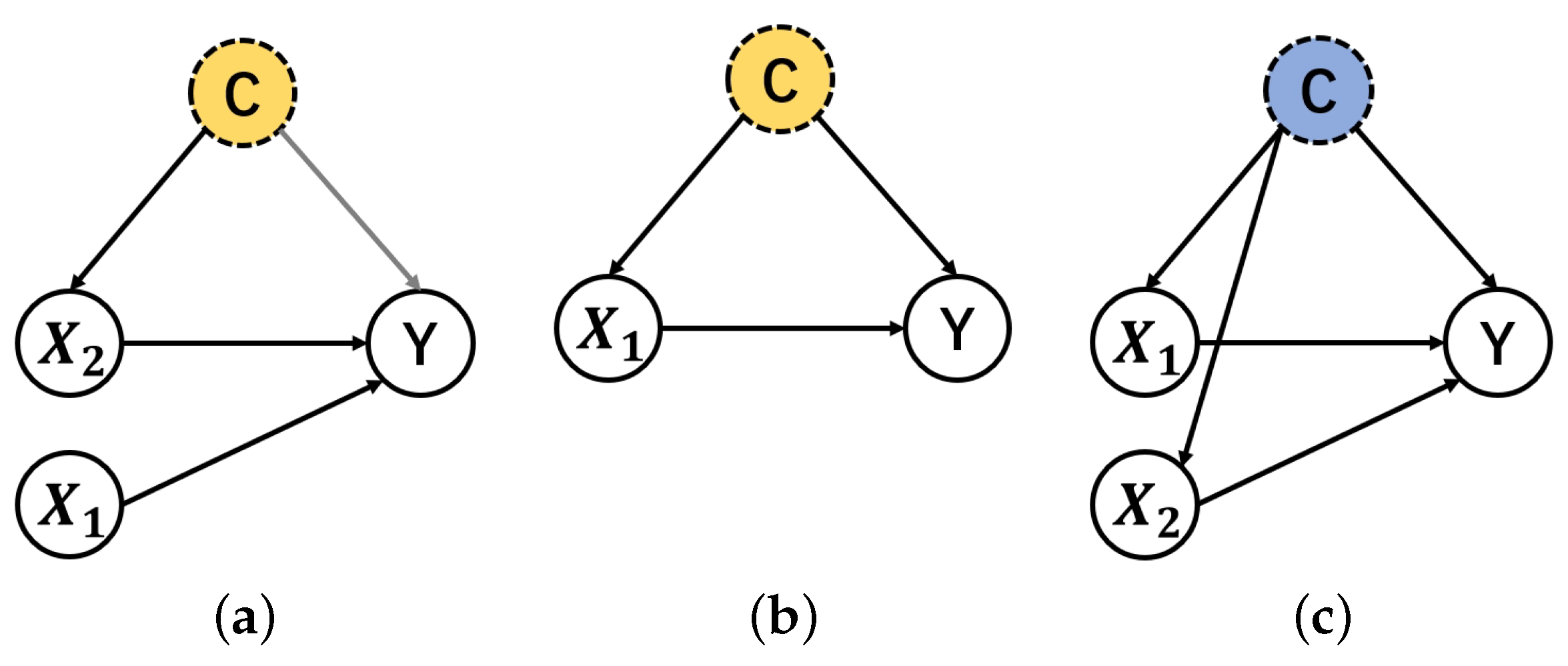 Mathematics 12 00085 g004