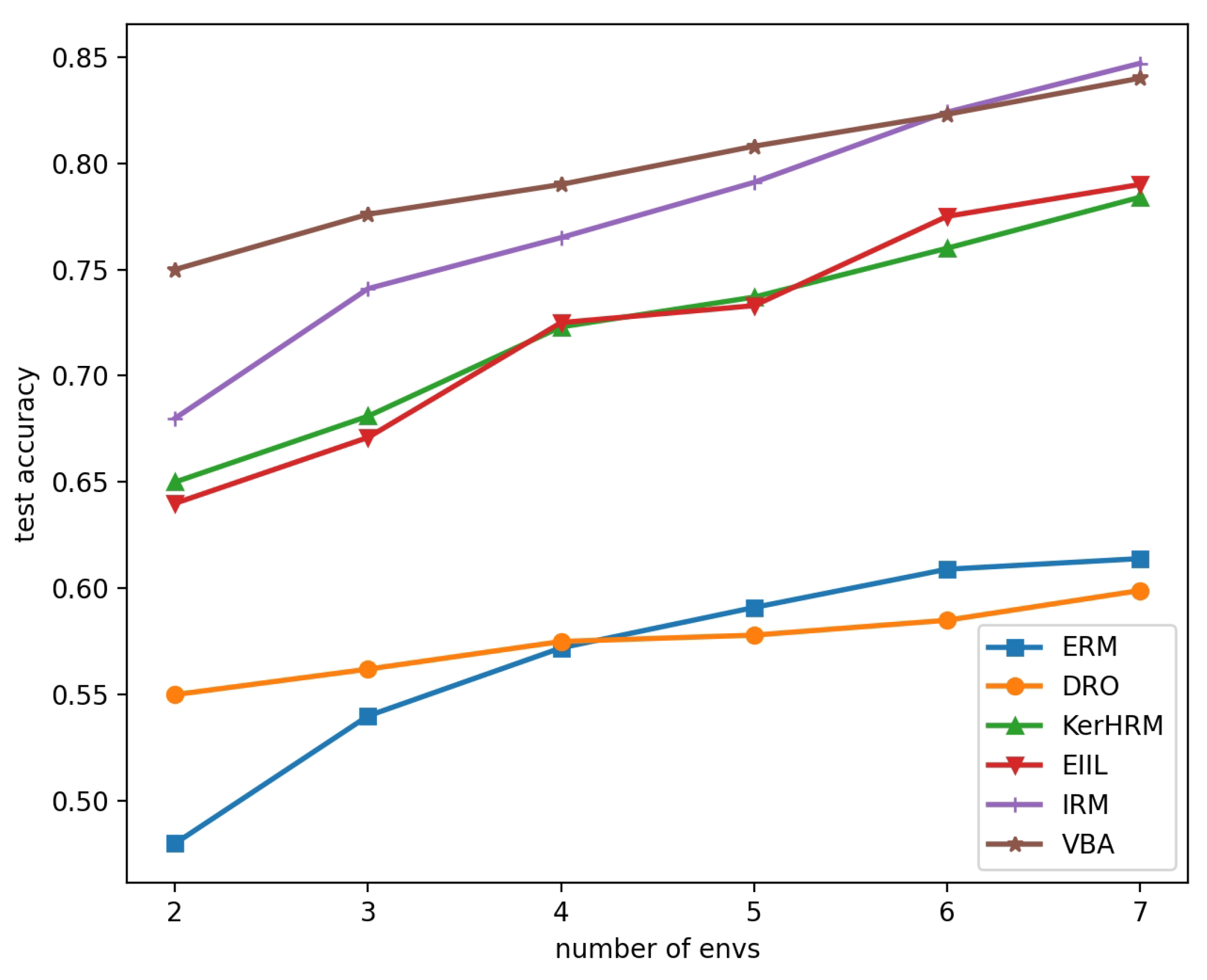 Mathematics 12 00085 g005