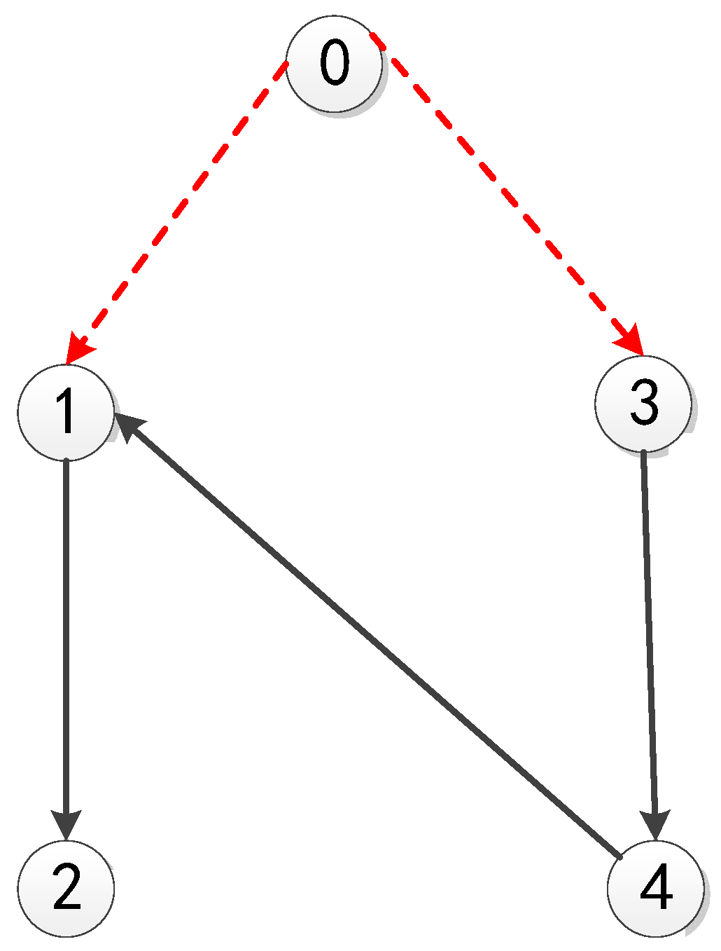 Mathematics 12 00087 g001