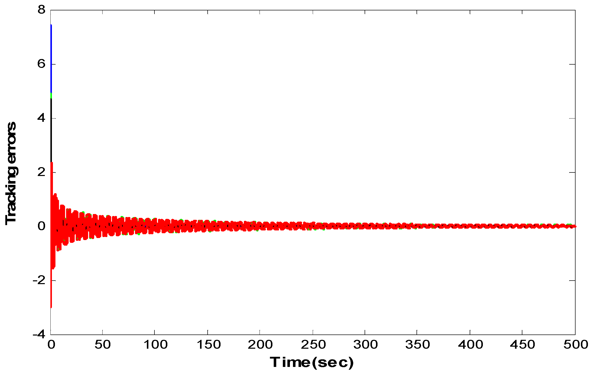 Mathematics 12 00087 g003