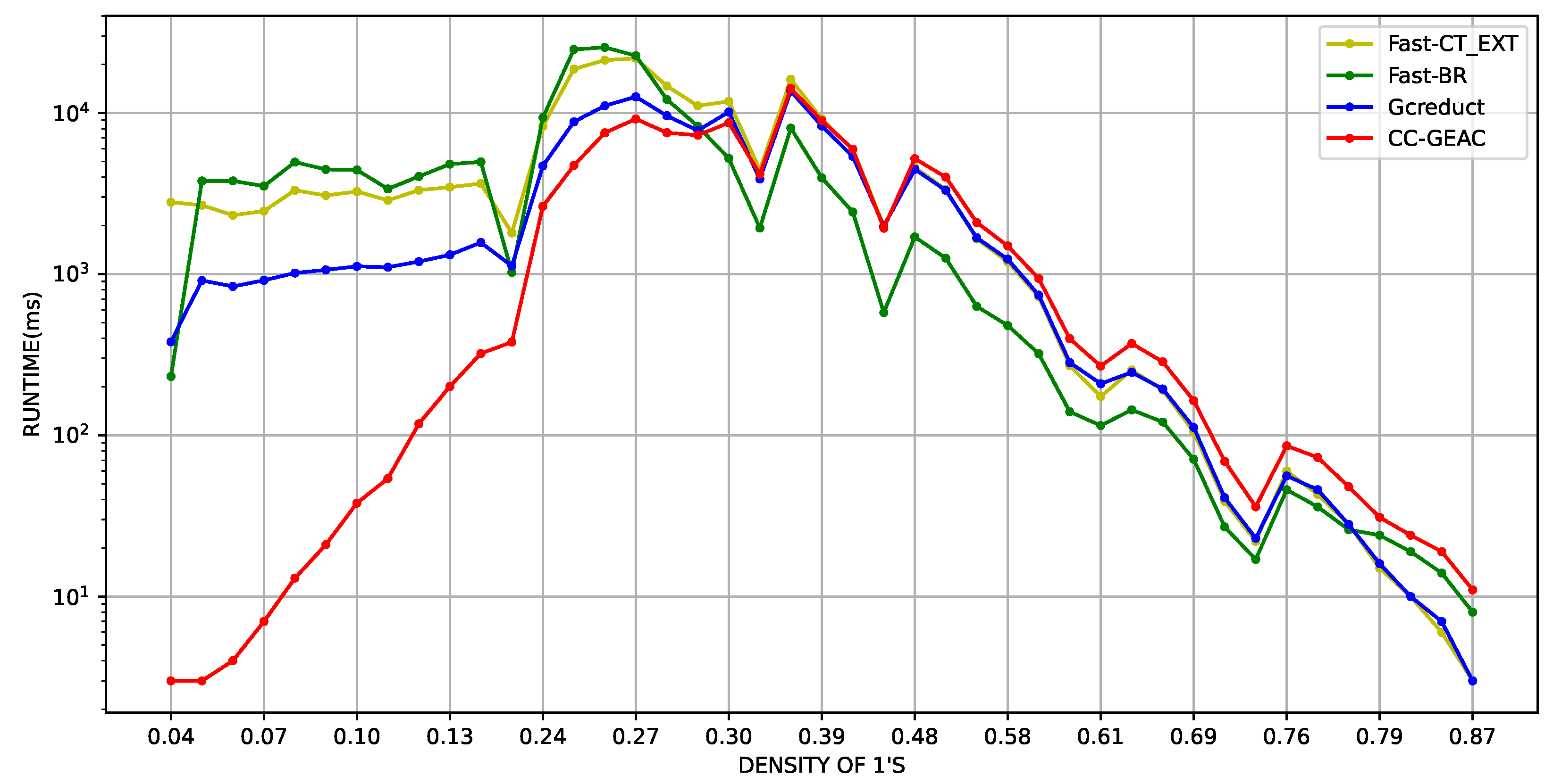 Mathematics 12 00090 g001