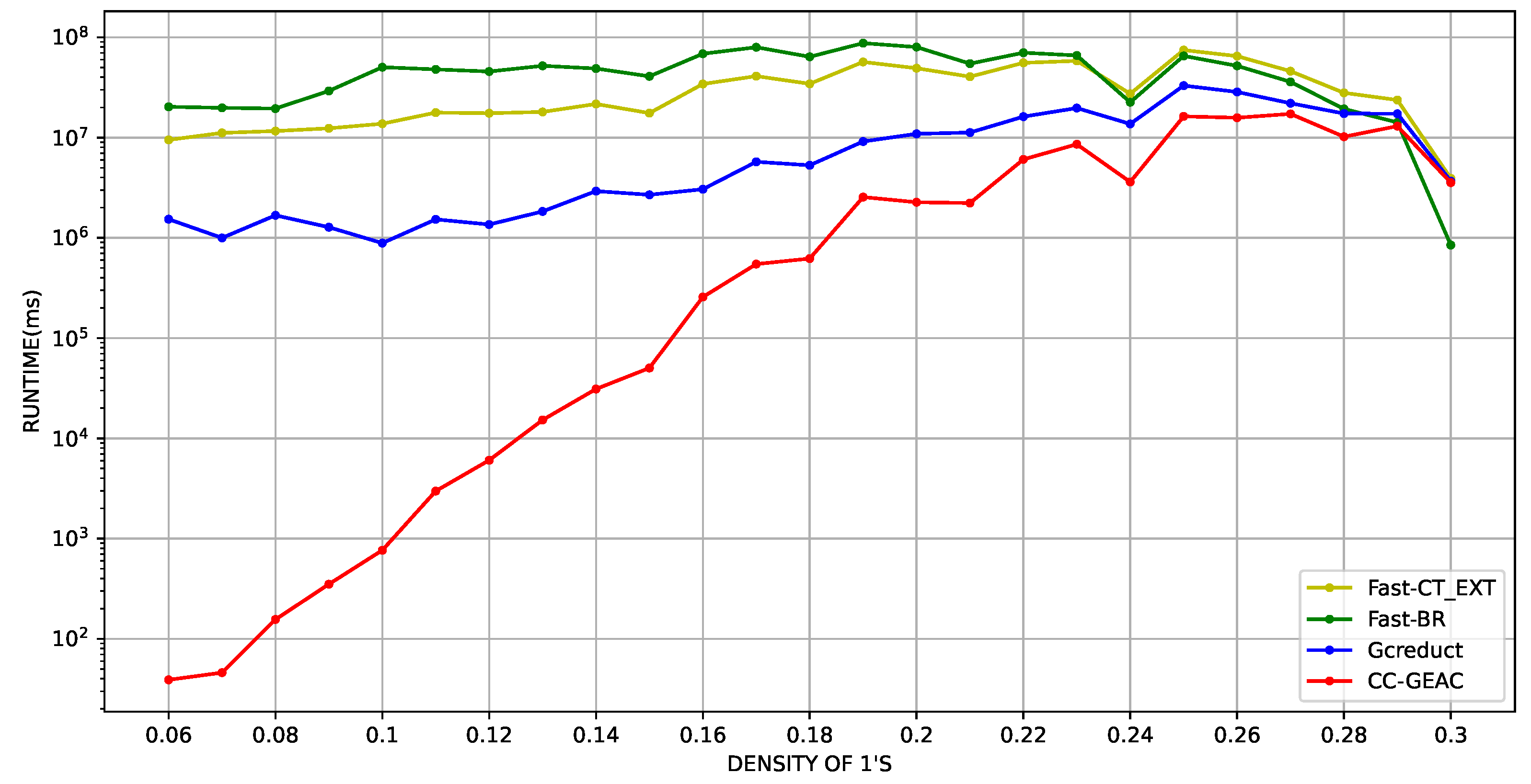 Mathematics 12 00090 g003