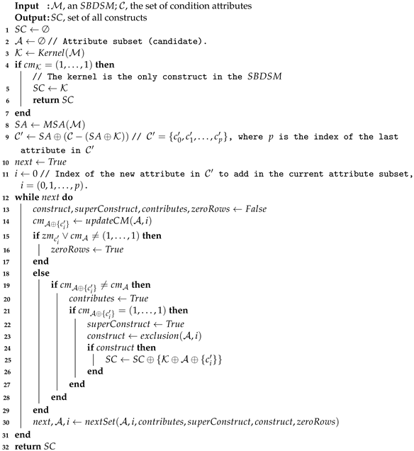 Mathematics 12 00090 i001