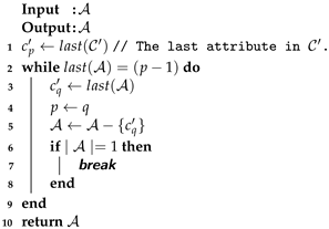Mathematics 12 00090 i003