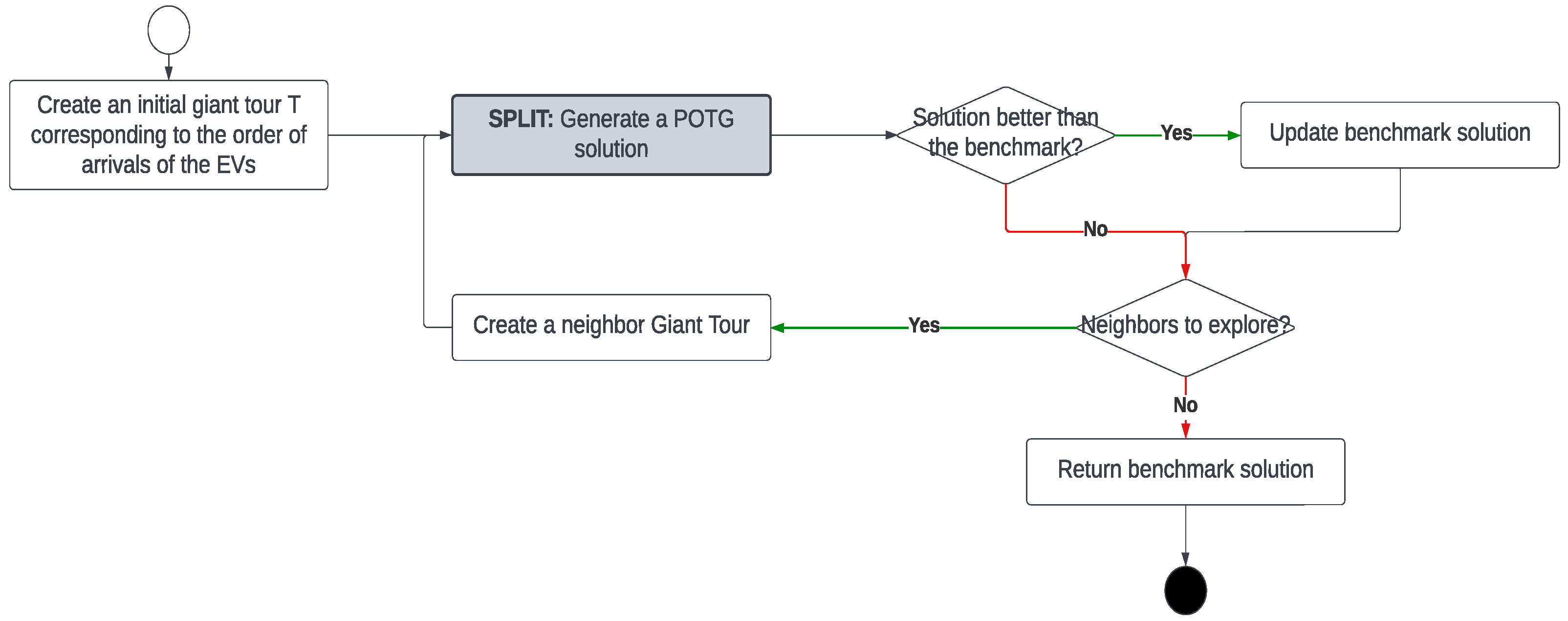 Mathematics 12 00091 g004
