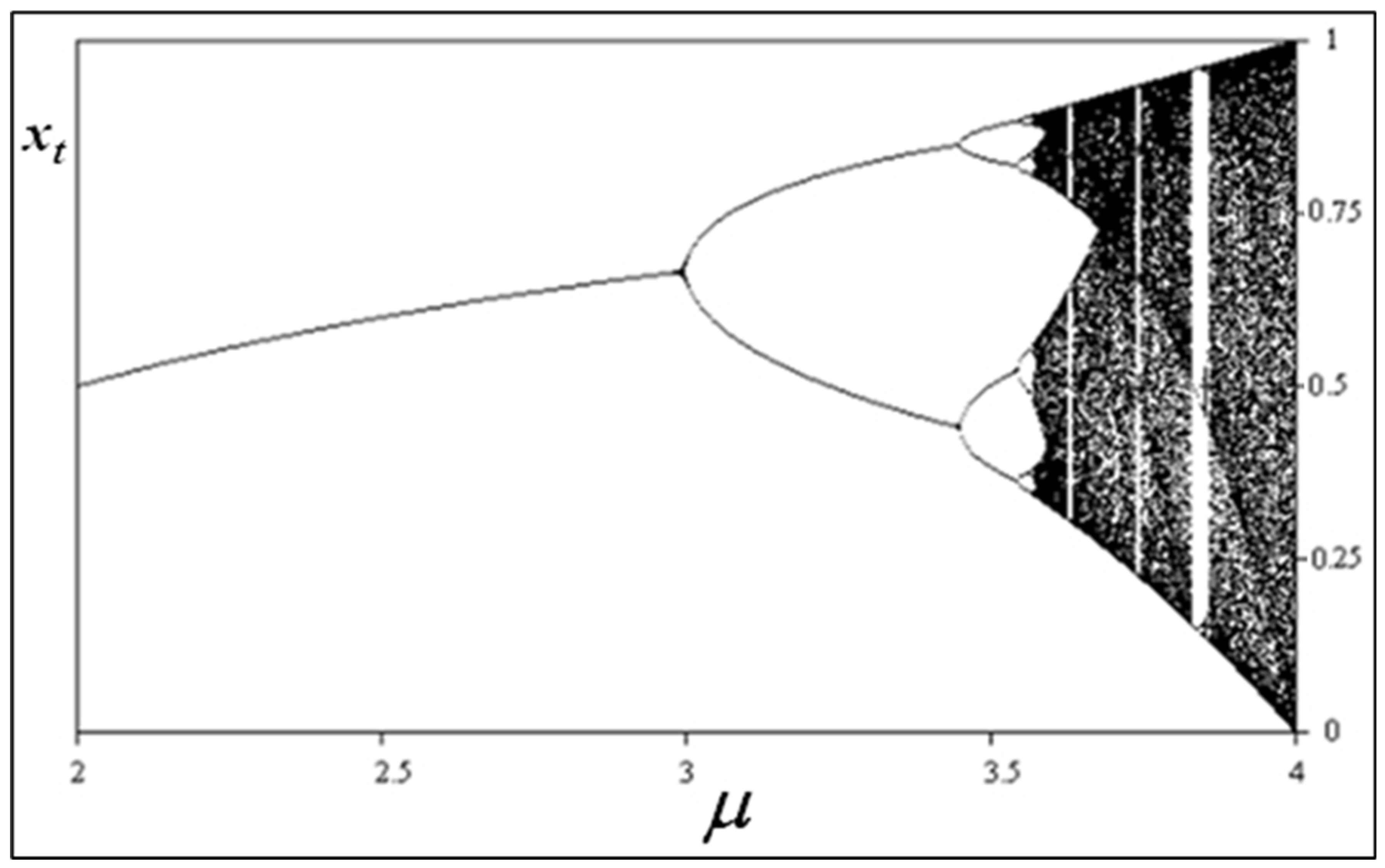 Mathematics 12 00092 g002