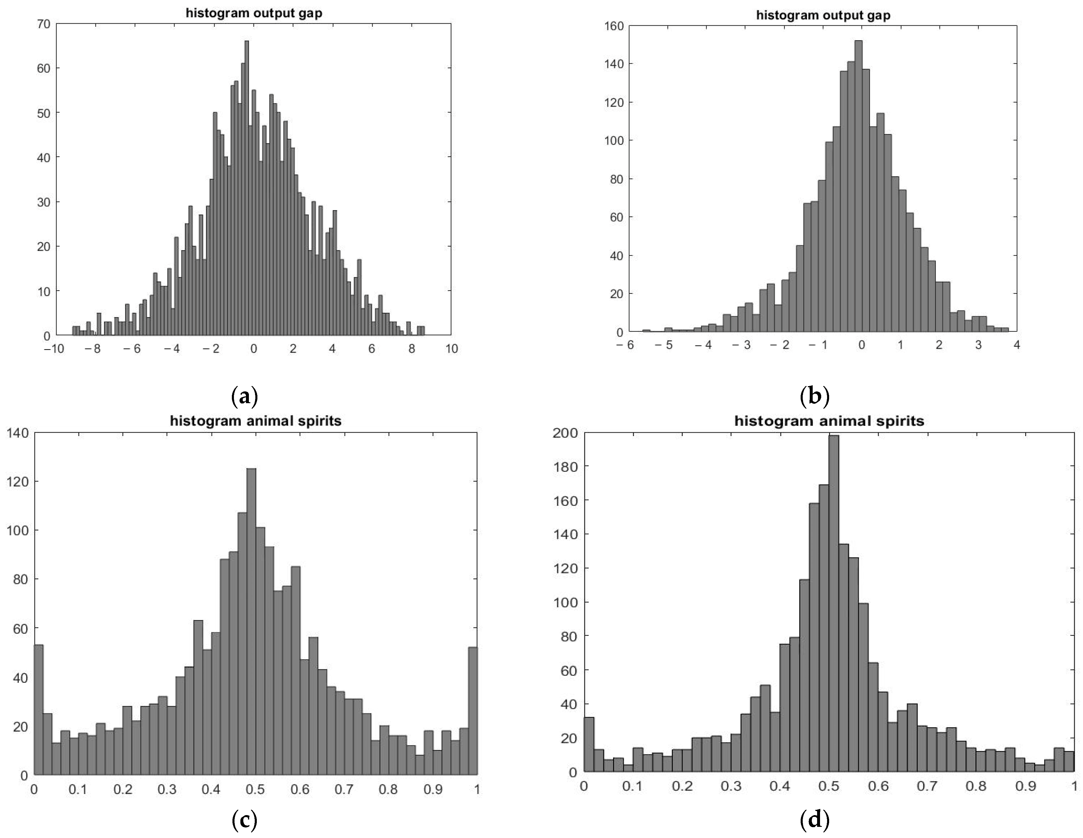 Mathematics 12 00095 g001