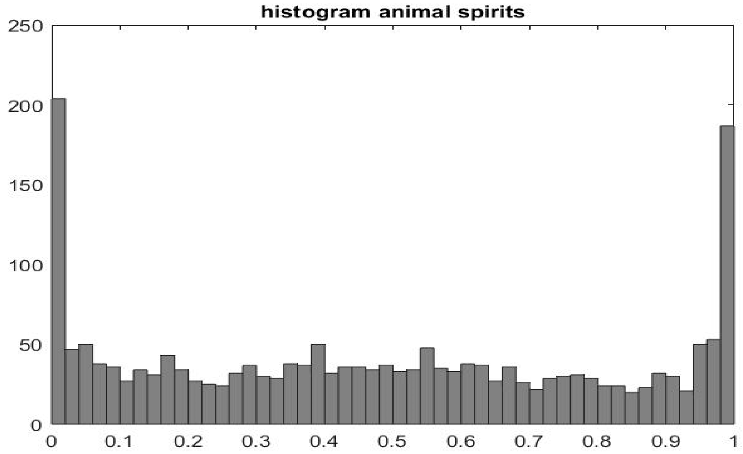 Mathematics 12 00095 g003