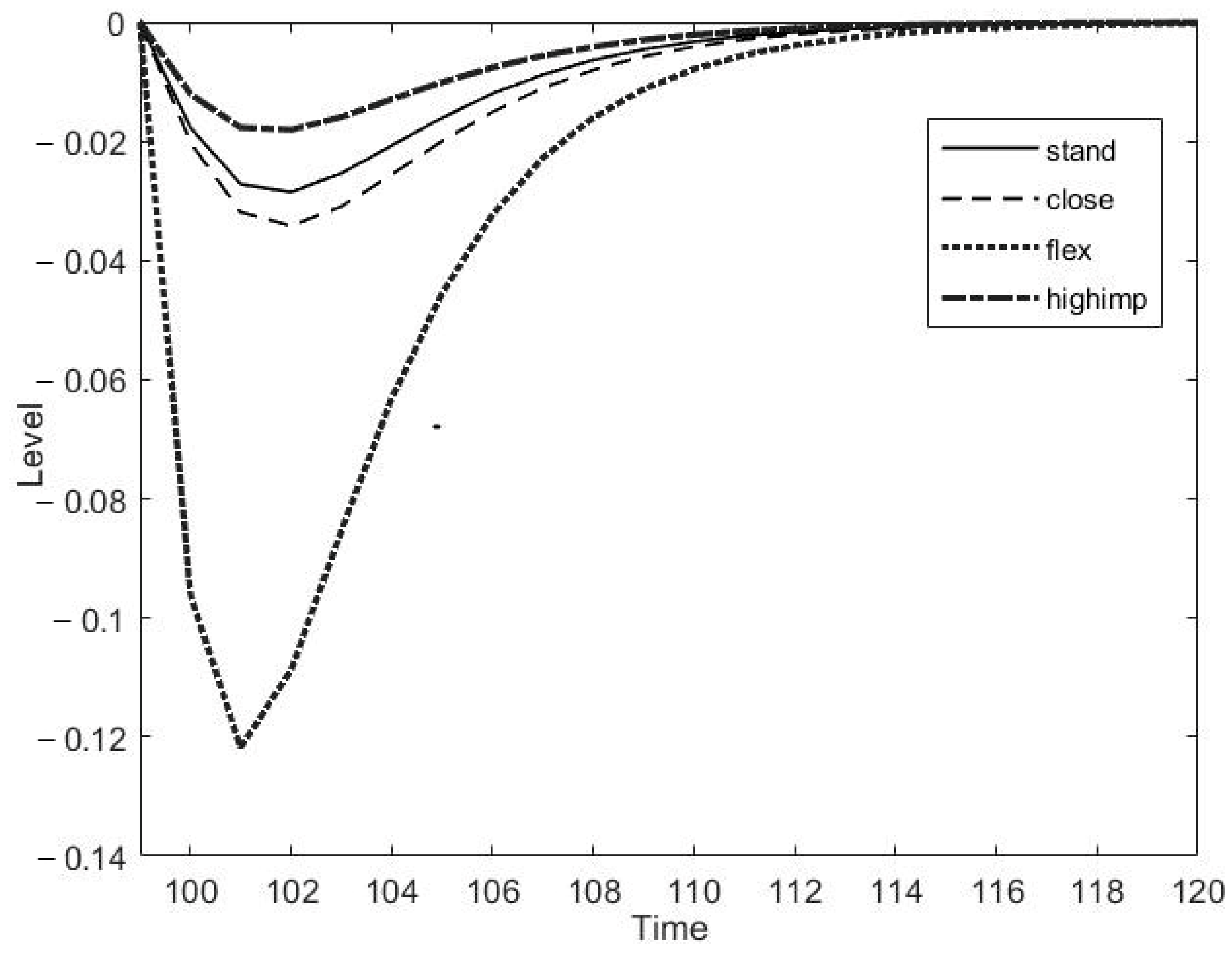 Mathematics 12 00095 g007