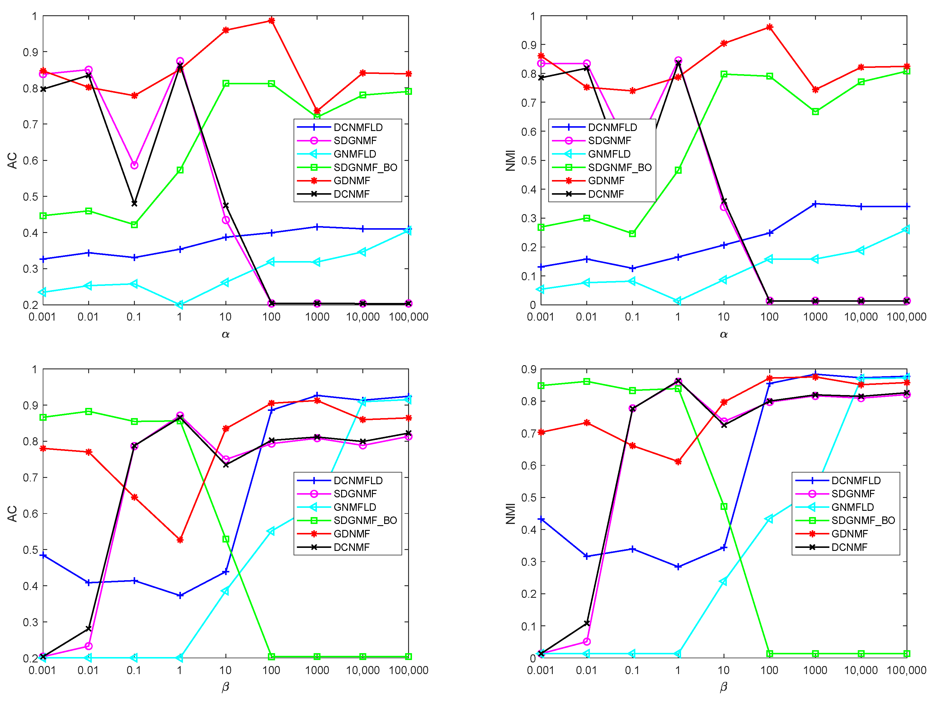 Mathematics 12 00096 g006
