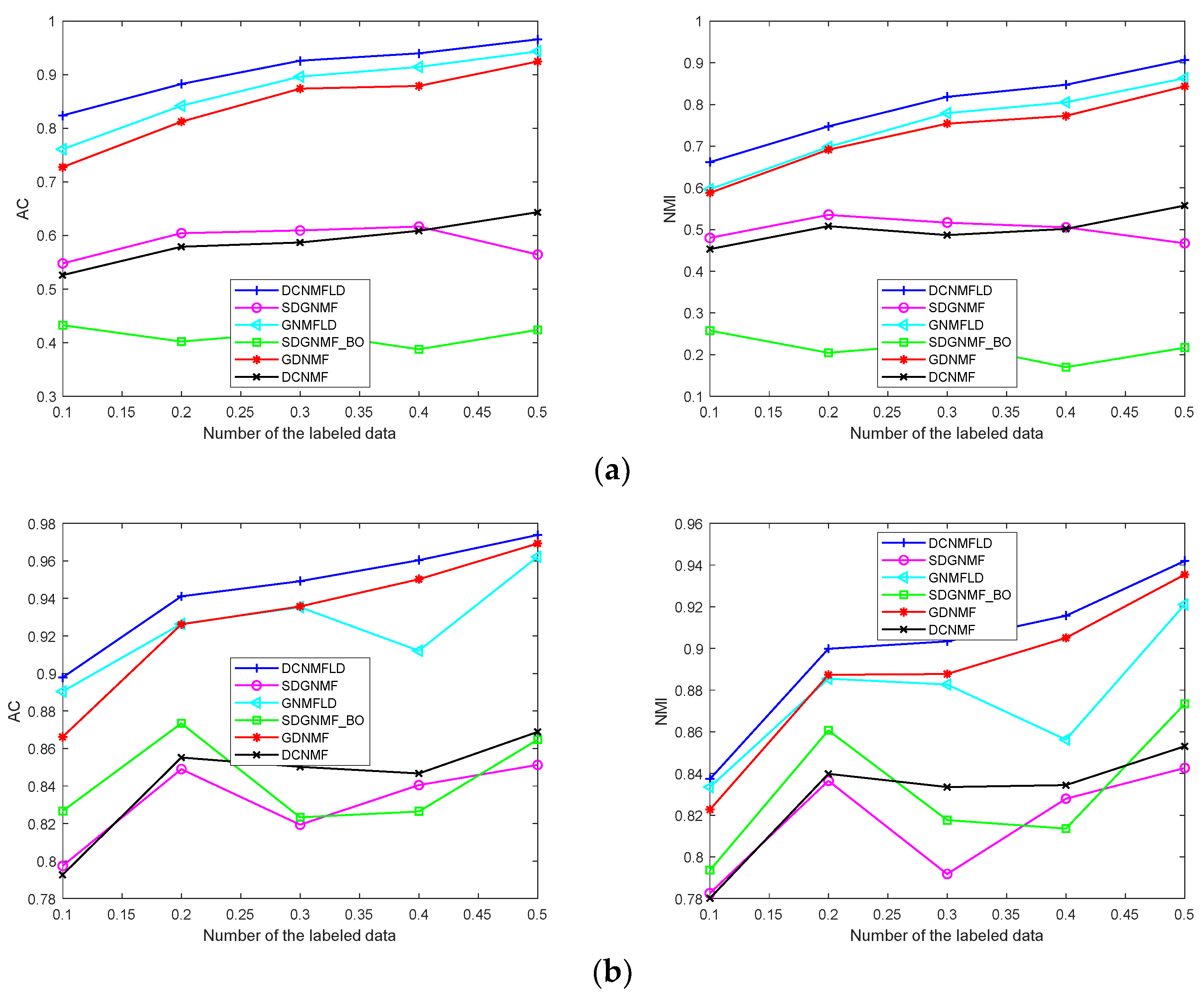 Mathematics 12 00096 g008