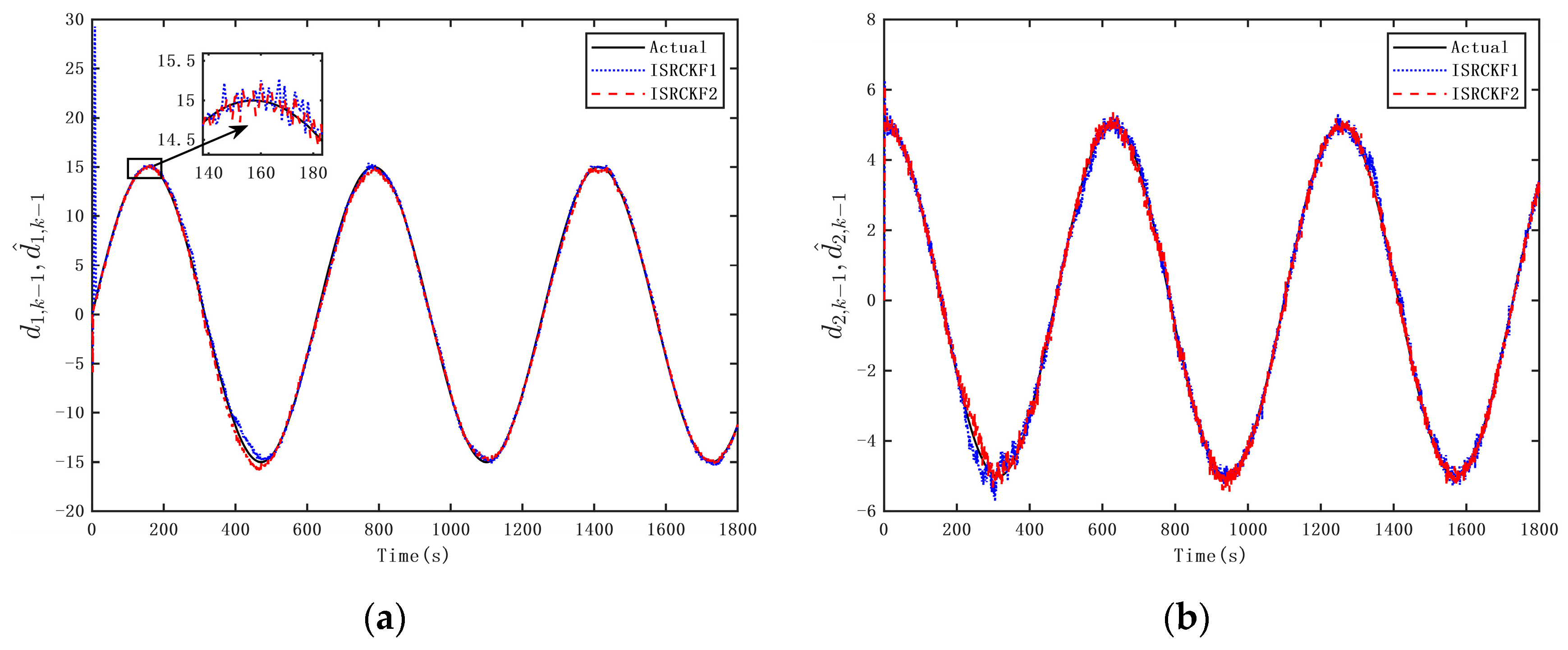 Mathematics 12 00099 g001