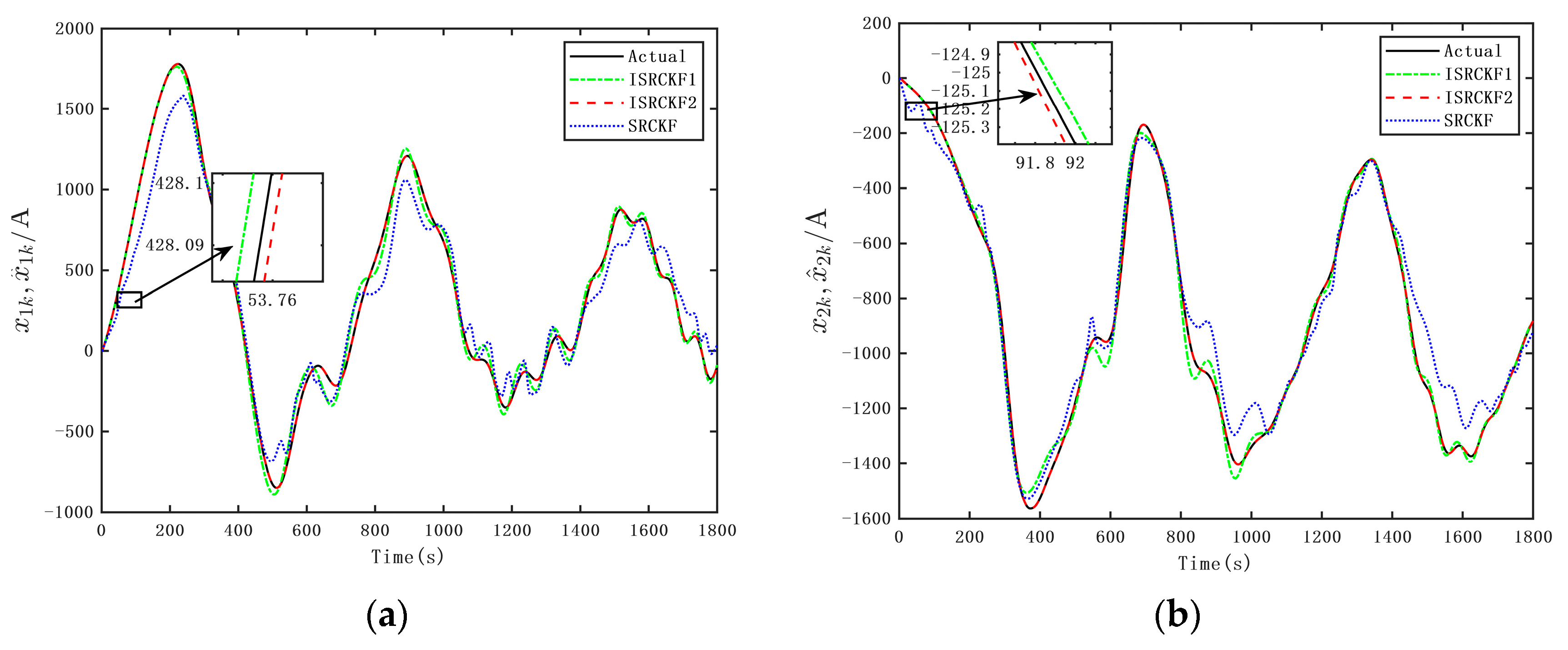 Mathematics 12 00099 g003a