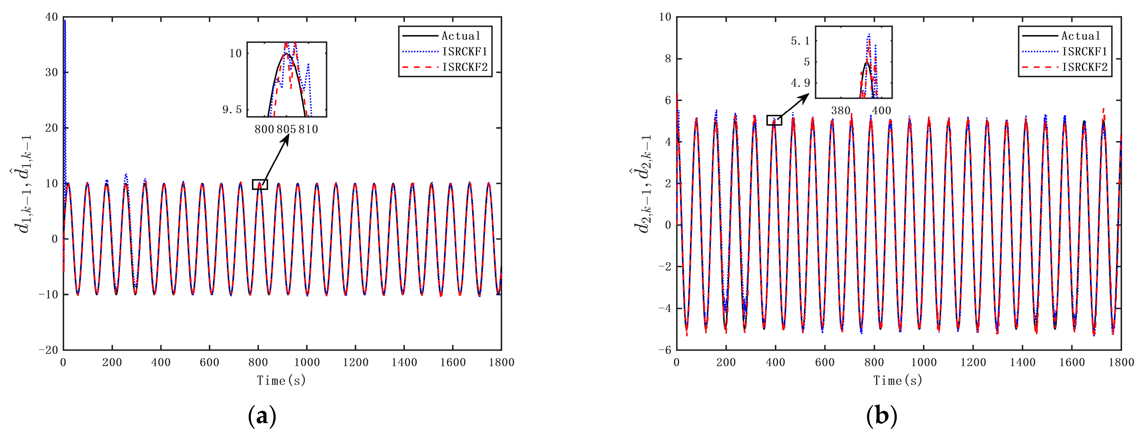 Mathematics 12 00099 g004