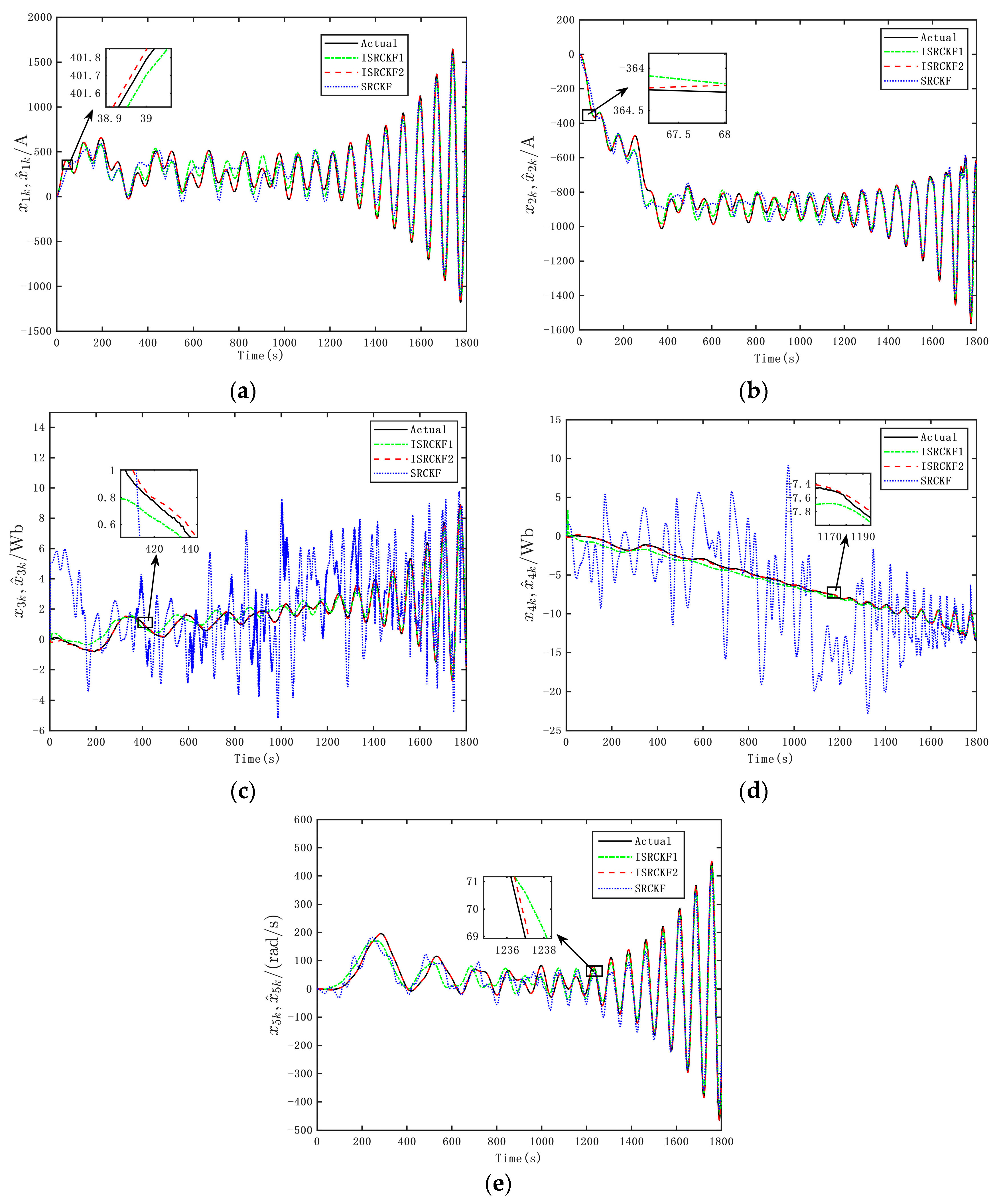 Mathematics 12 00099 g006