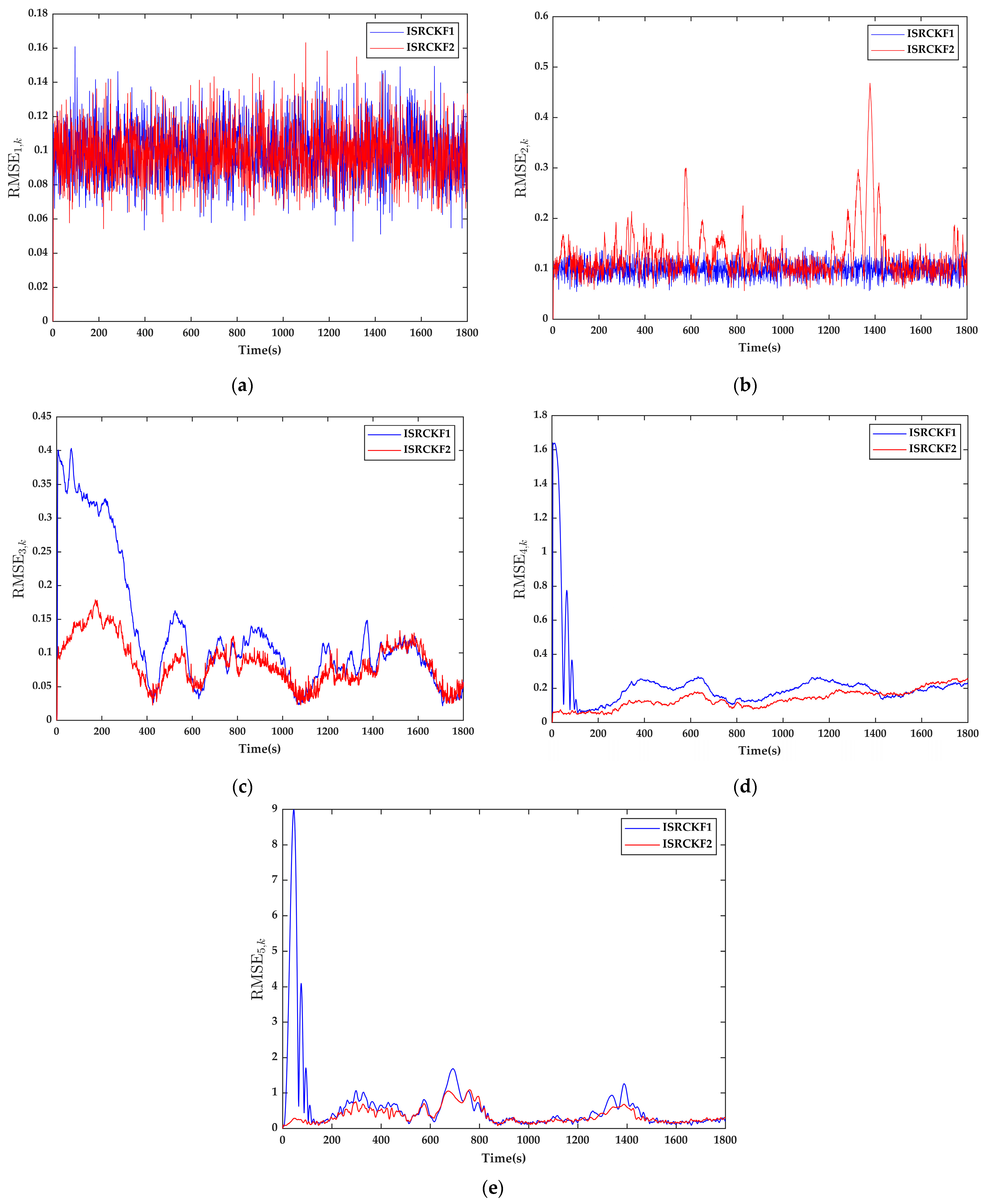 Mathematics 12 00099 g0a1