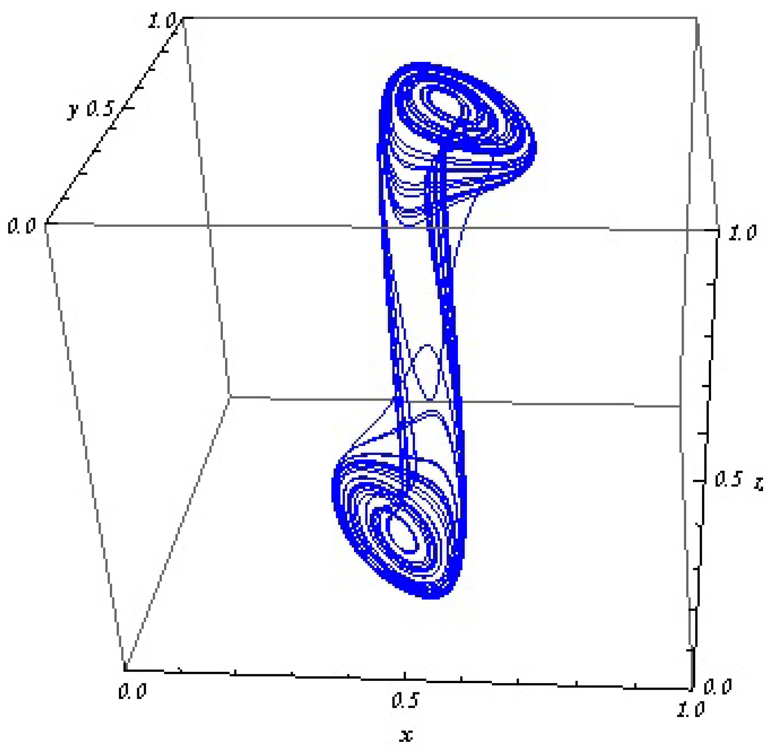 Mathematics 12 00100 g007 Mathematics 12 00100 g007