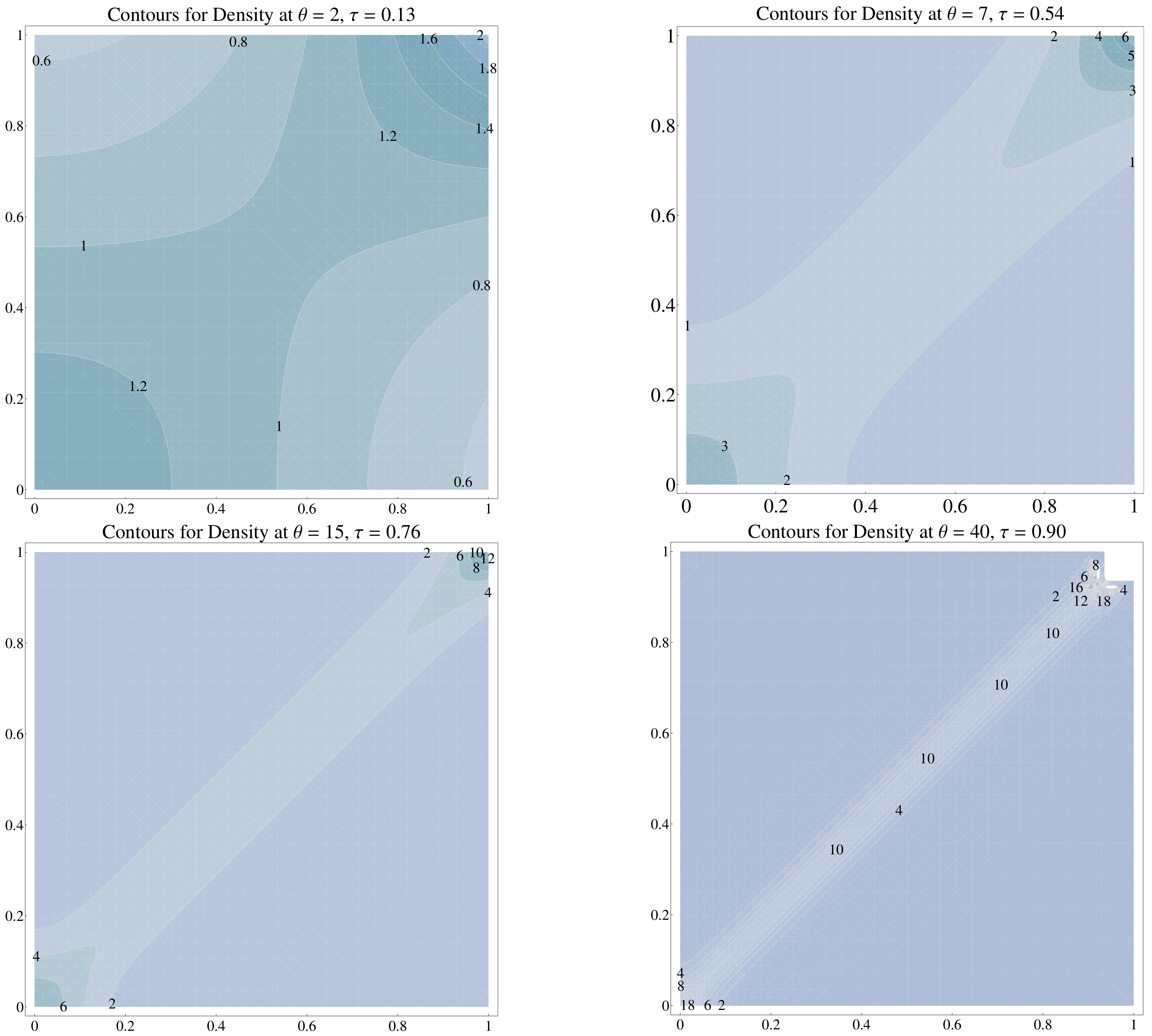 Mathematics 12 00101 g003