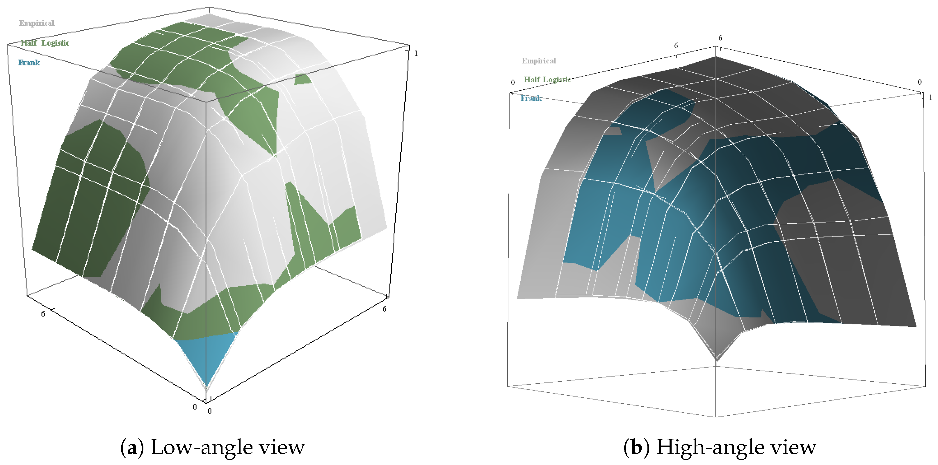 Mathematics 12 00101 g011