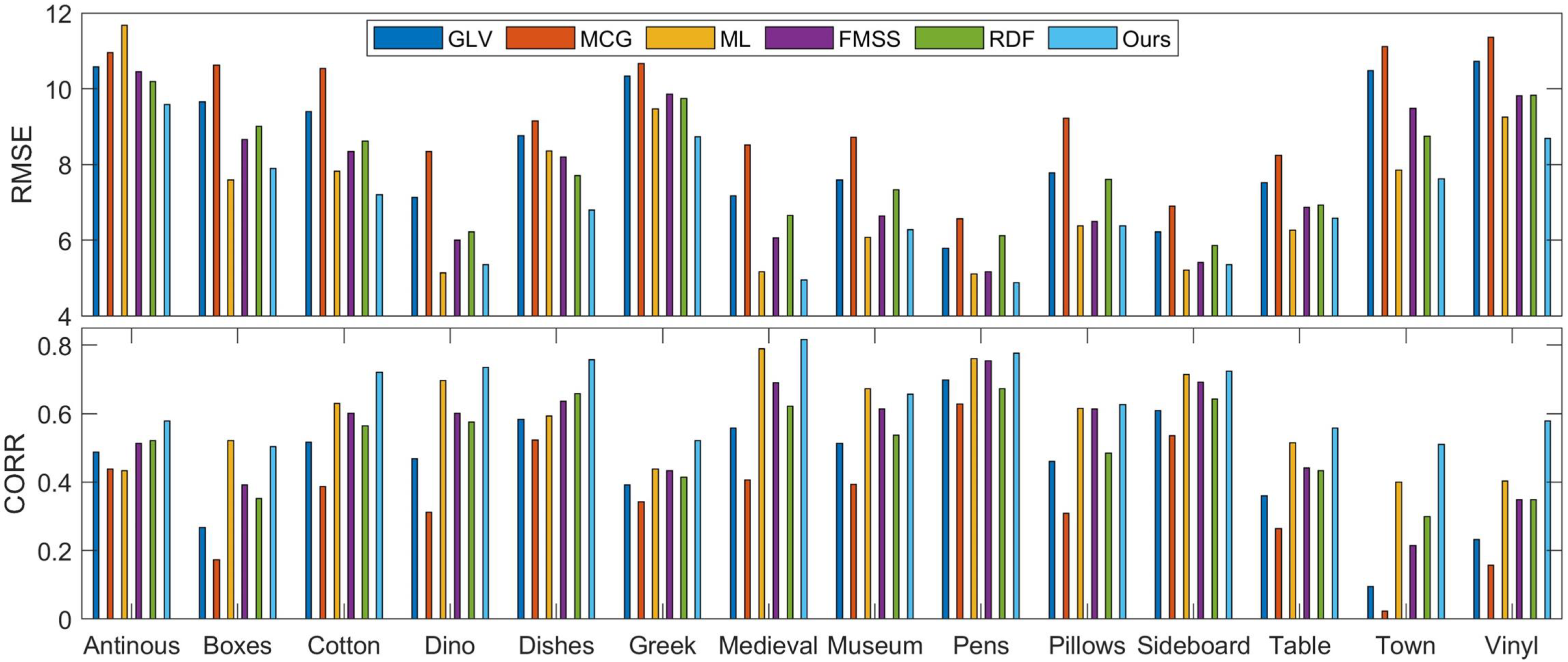 Mathematics 12 00102 g004