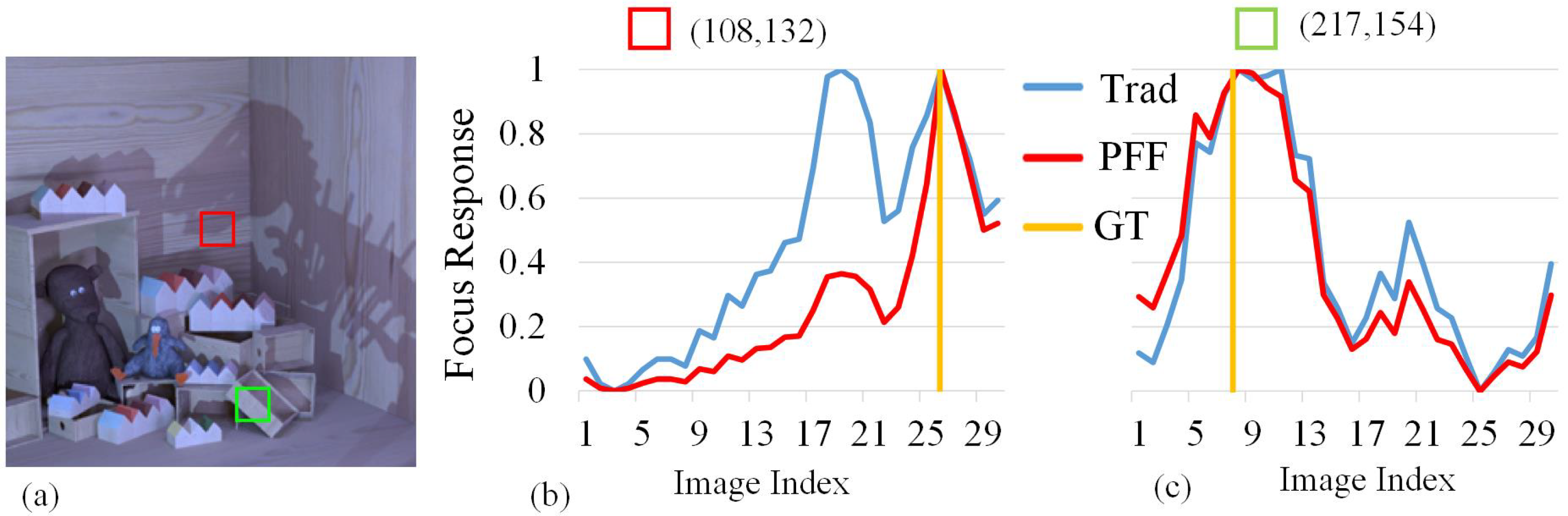 Mathematics 12 00102 g009