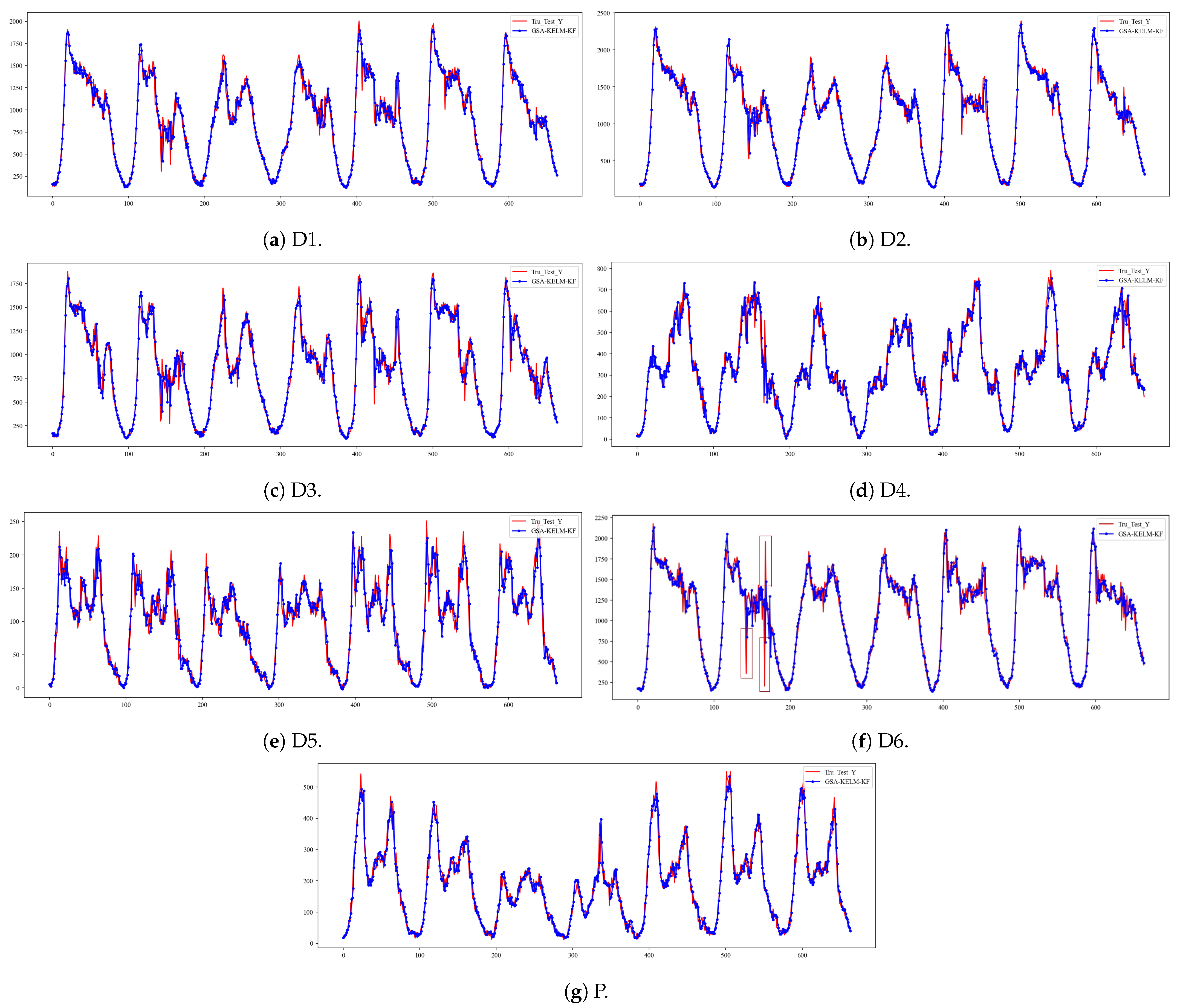 Mathematics 12 00103 g007