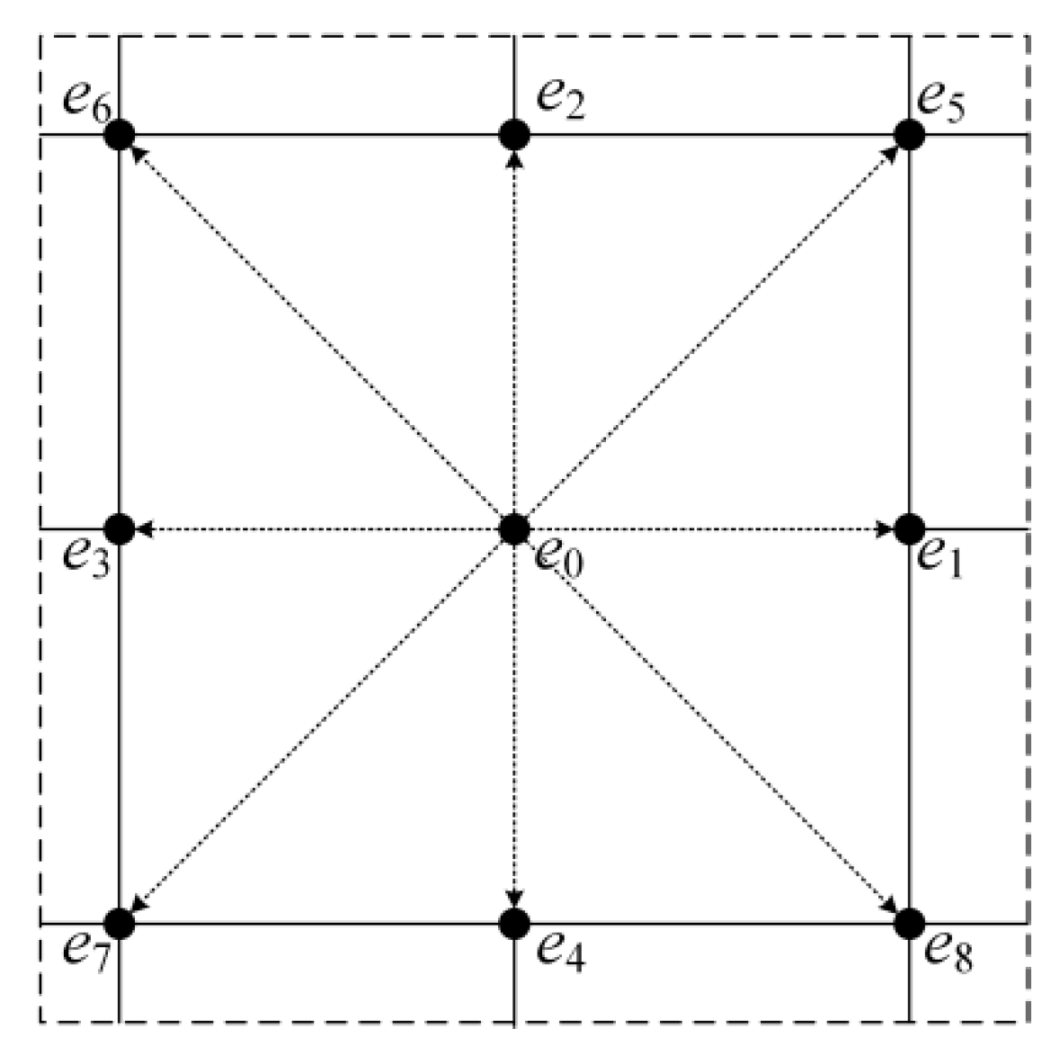 Mathematics 12 00109 g002