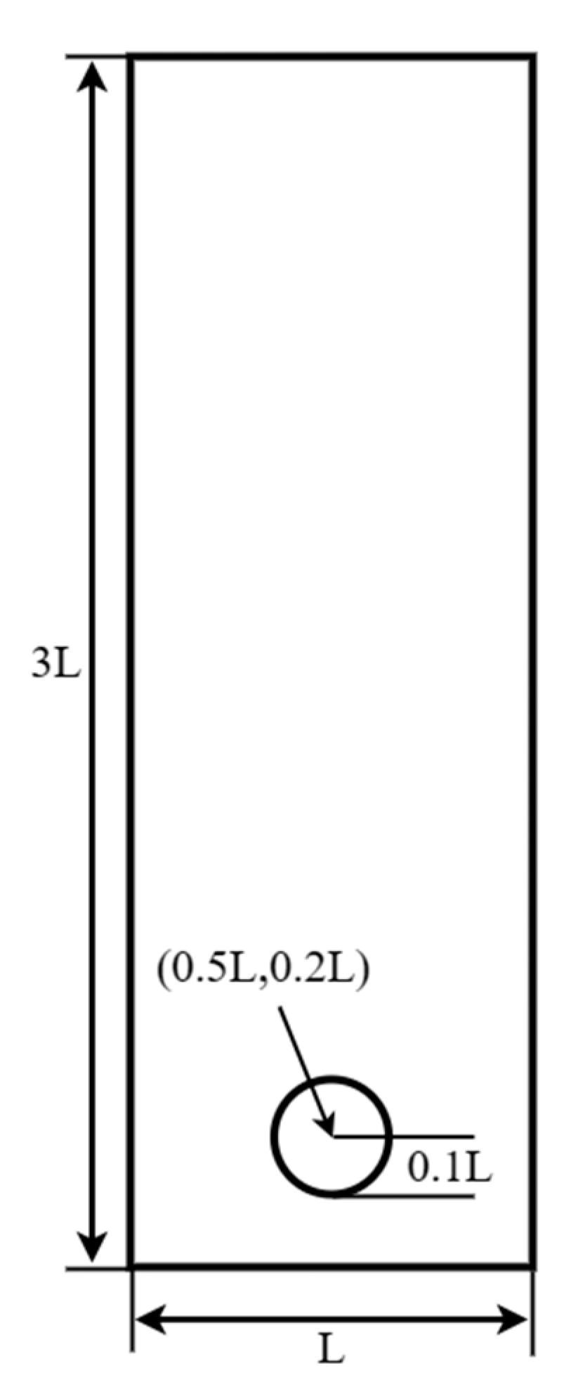 Mathematics 12 00109 g005