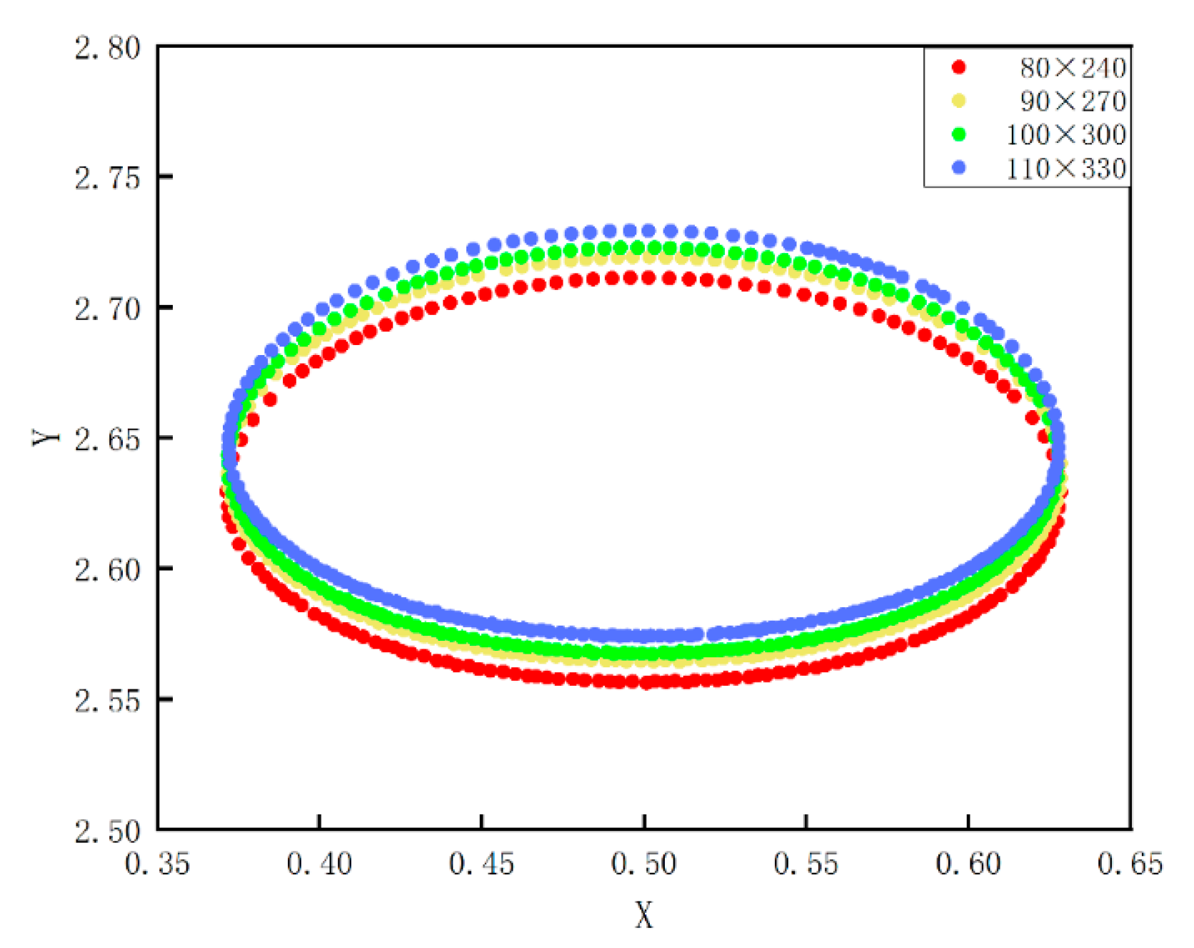 Mathematics 12 00109 g006