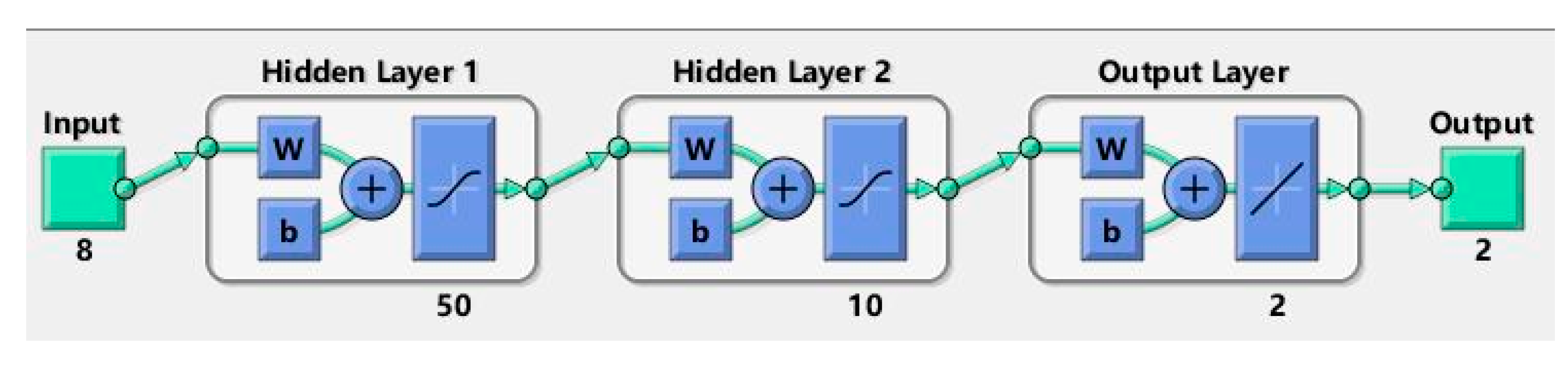 Mathematics 12 00109 g011