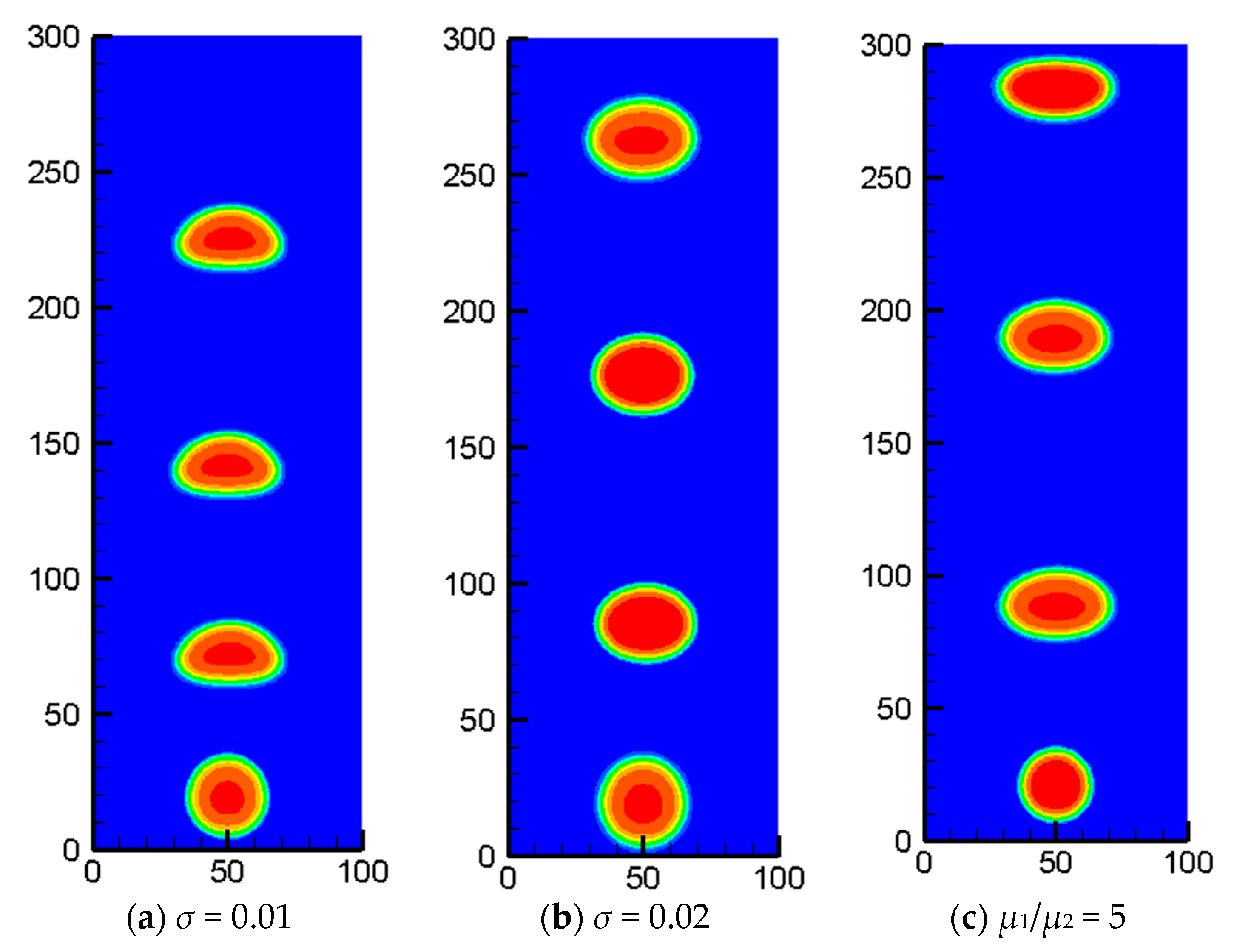 Mathematics 12 00109 g015